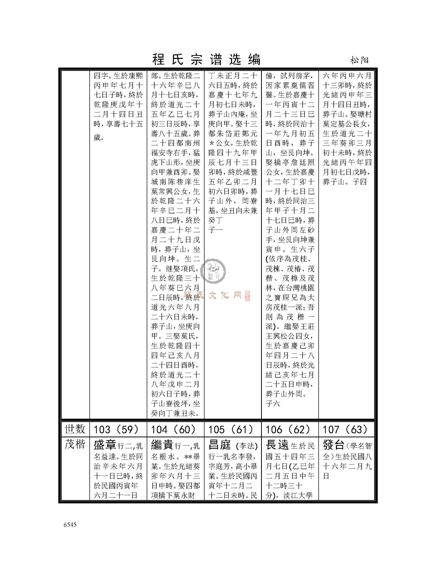 松阳支系 (3).jpg