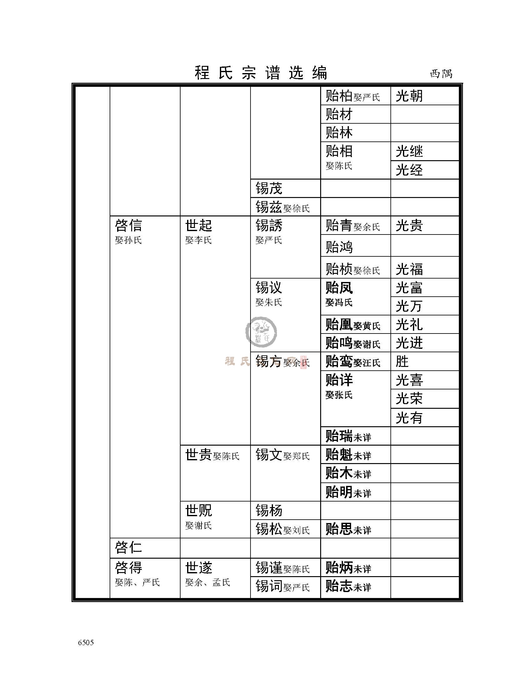 西隅支系 (7).jpg