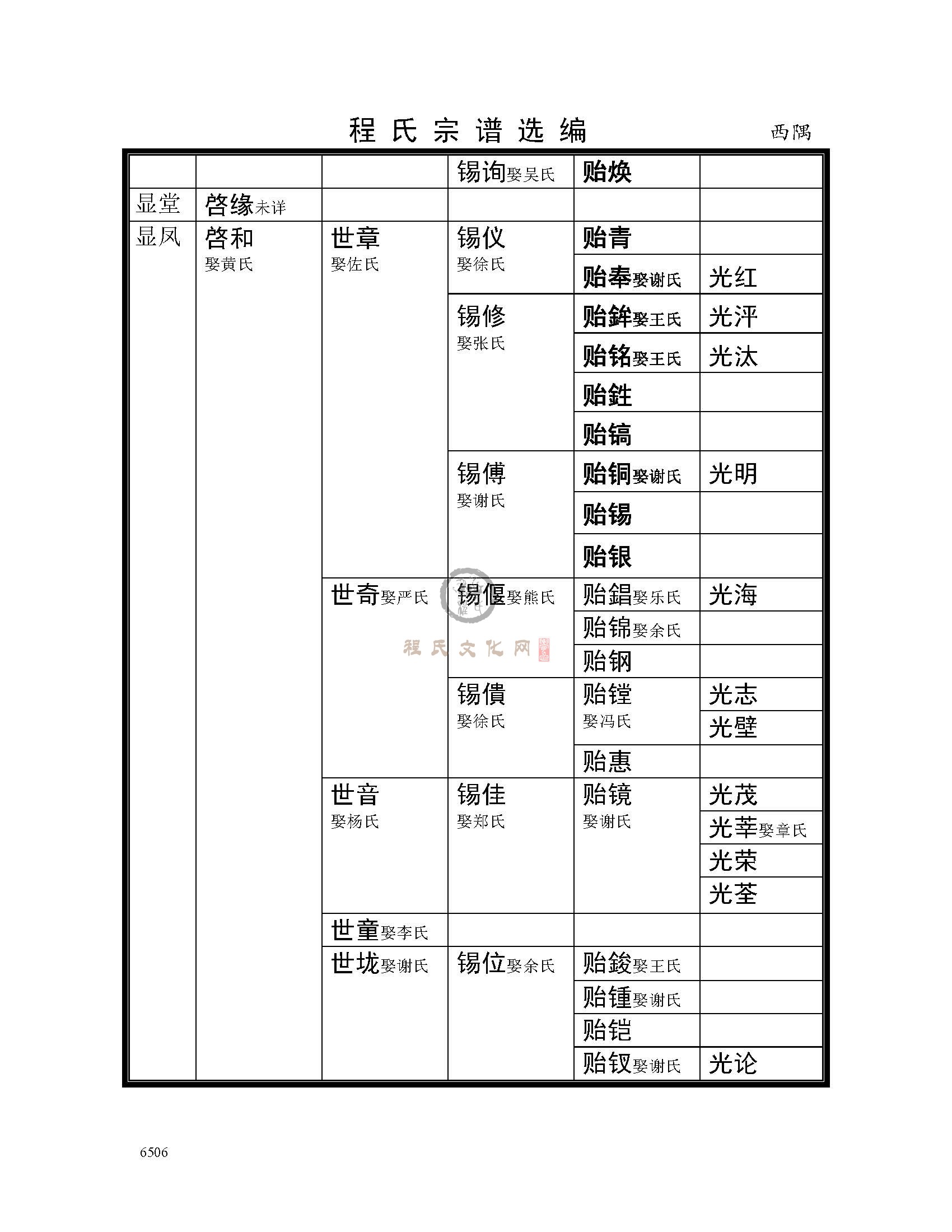 西隅支系 (8).jpg