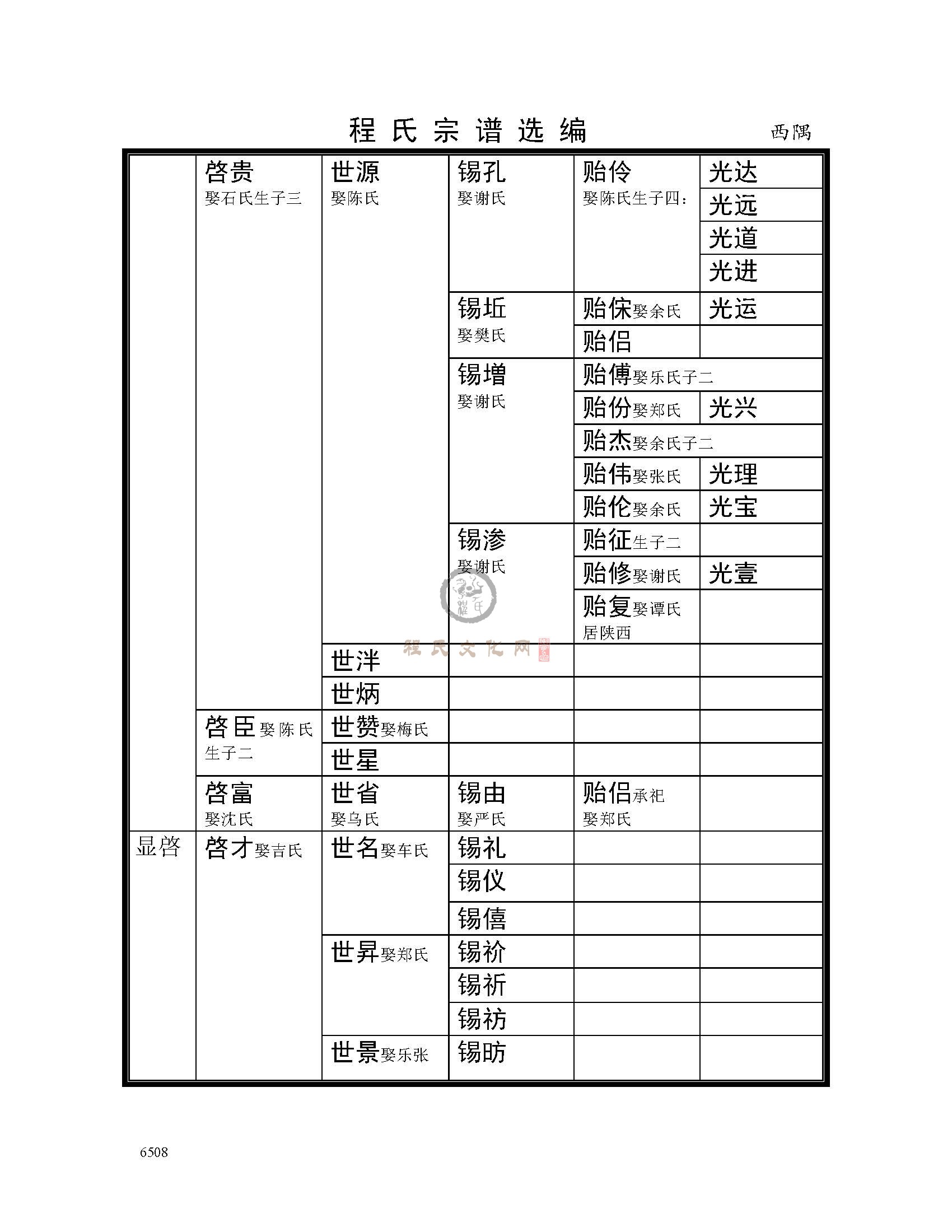 西隅支系 (10).jpg