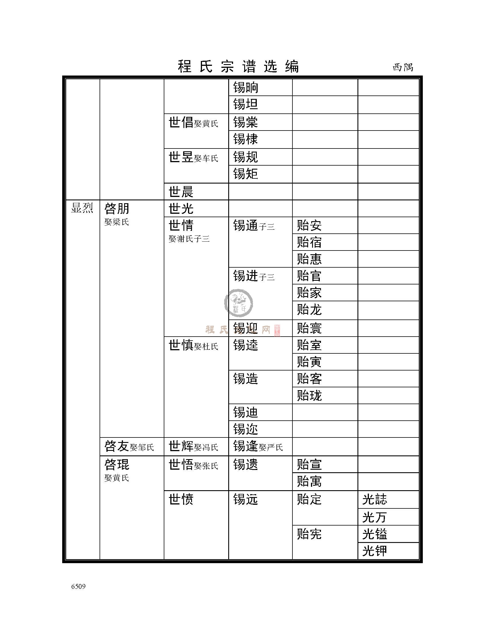 西隅支系 (11).jpg