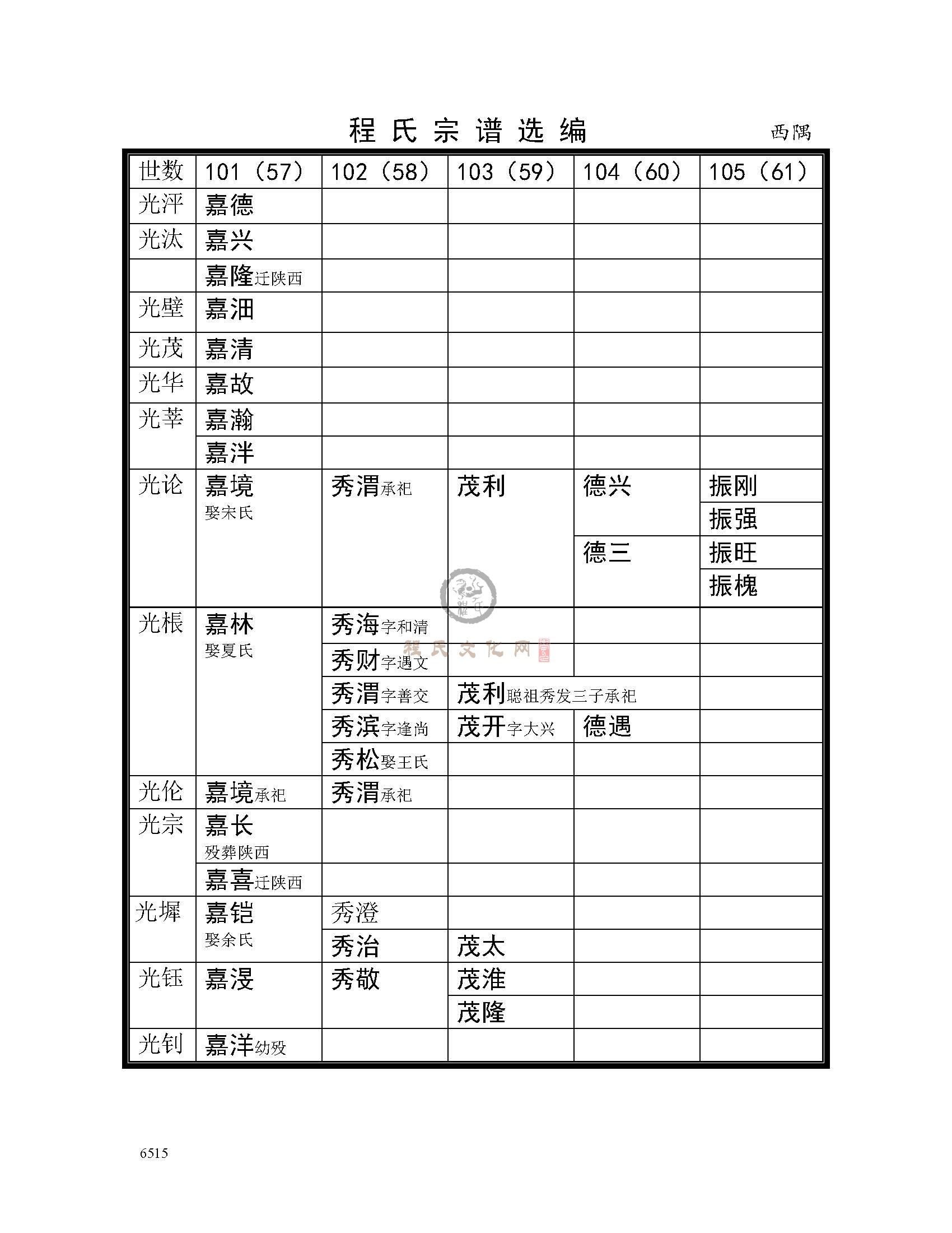 西隅支系 (17).jpg