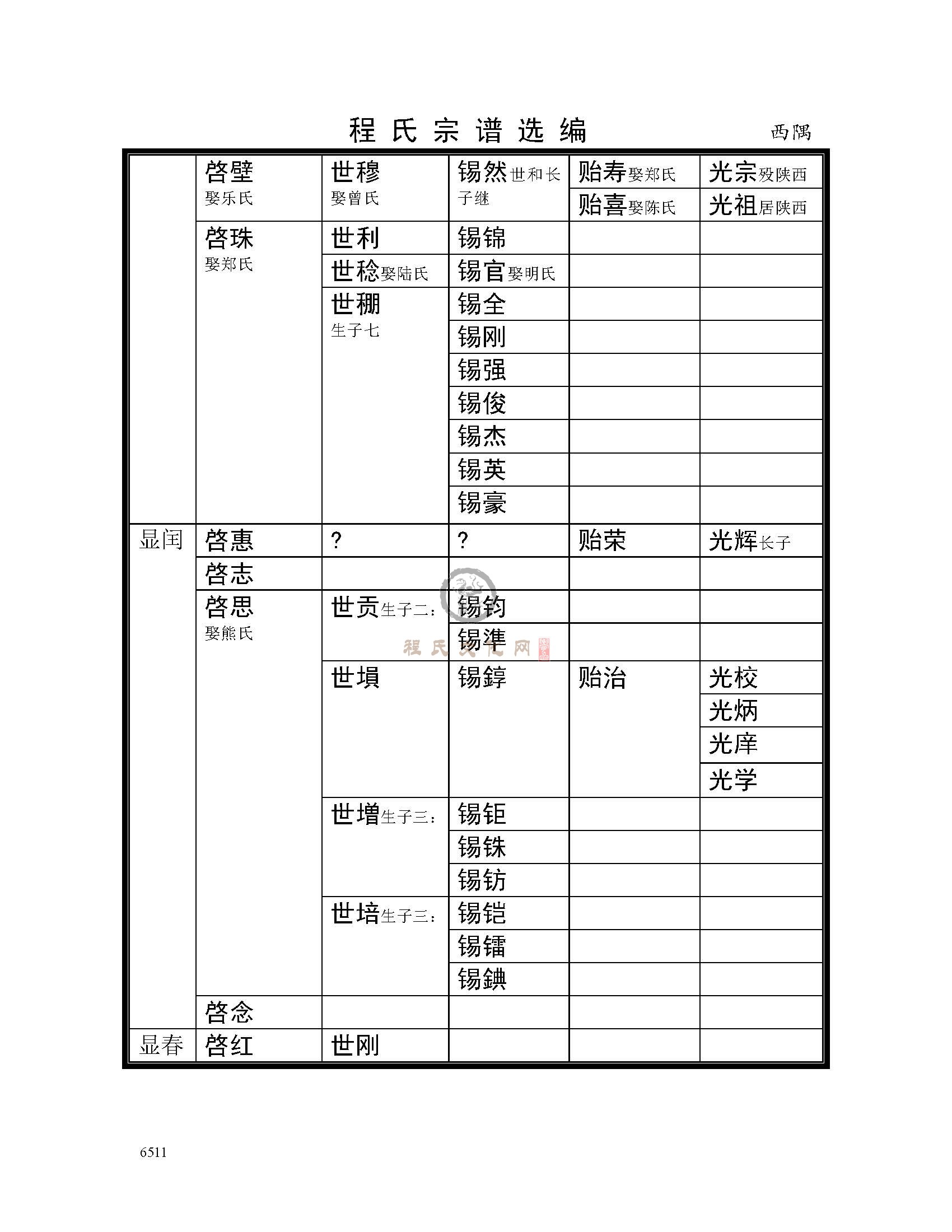 西隅支系 (13).jpg