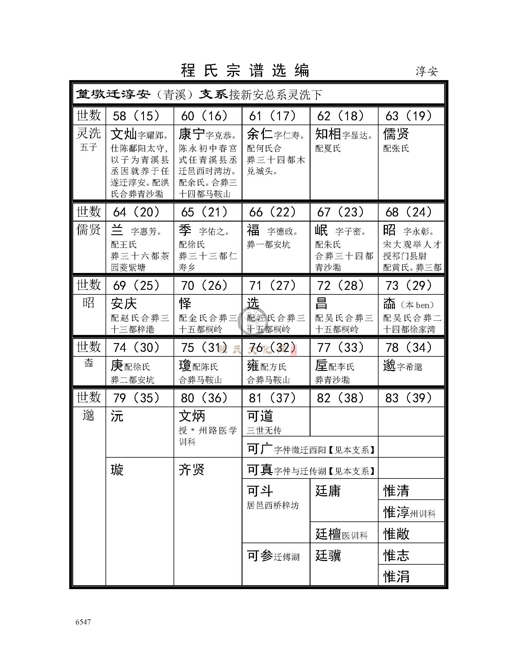 淳安支系 (1).jpg