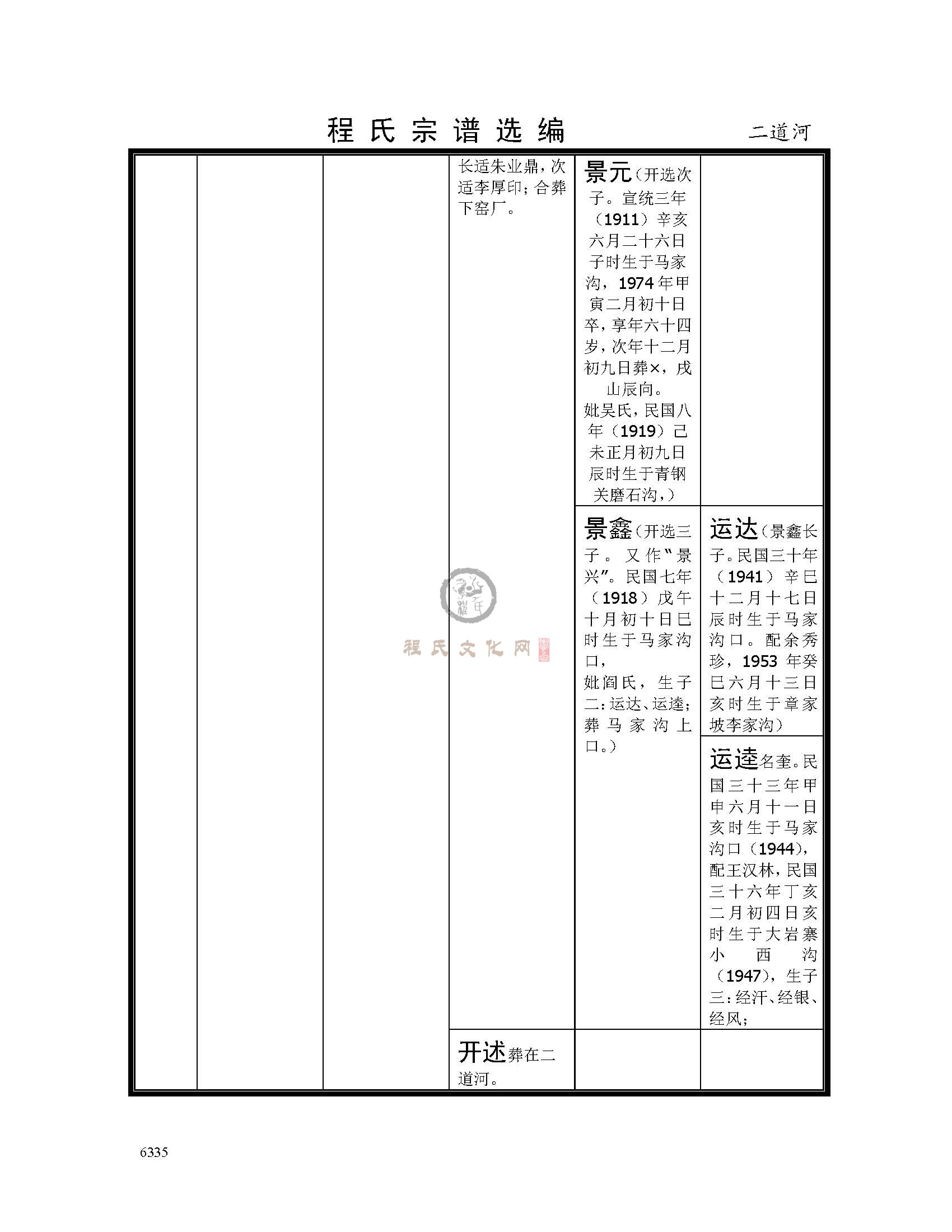 二道河支系 (3).jpg