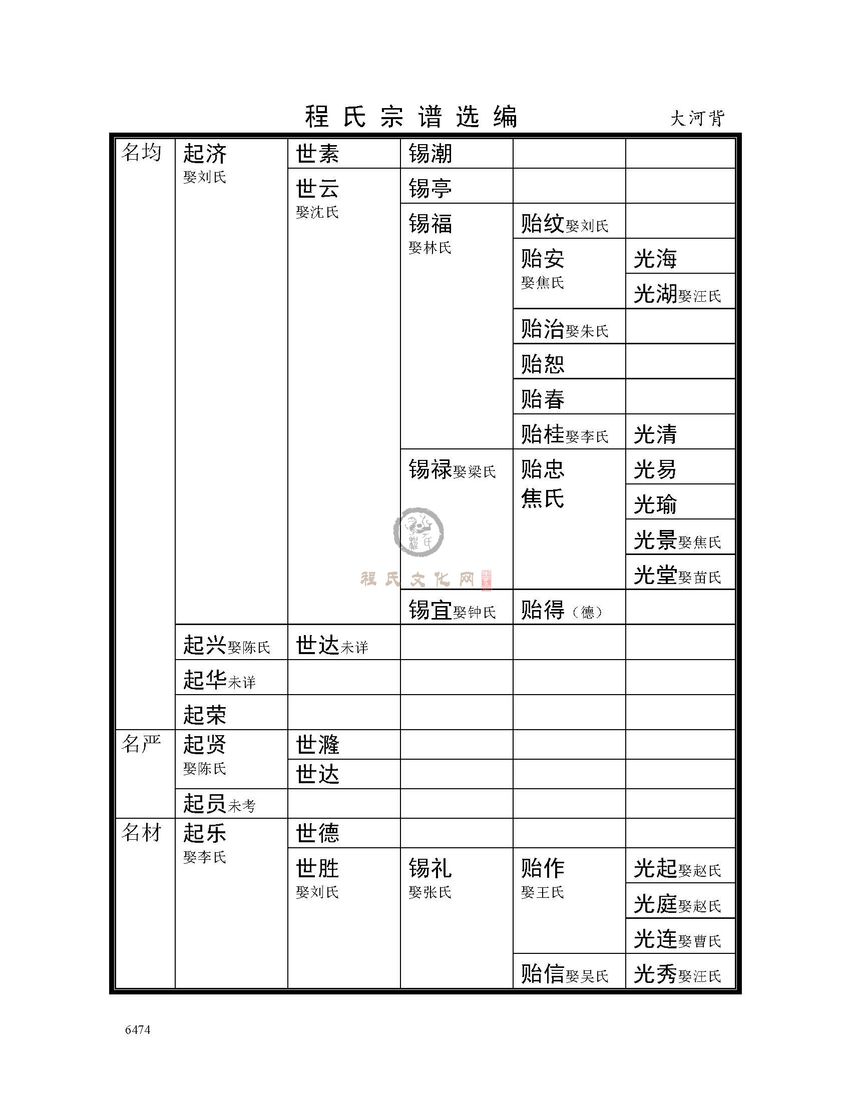 大河背支系 (16).jpg