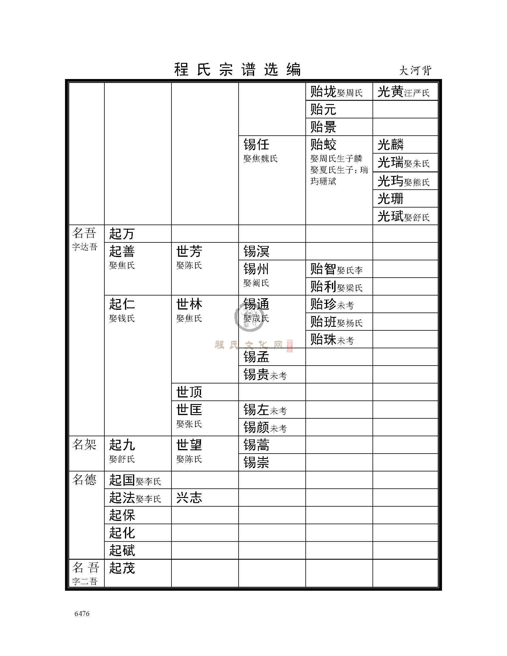 大河背支系 (18).jpg