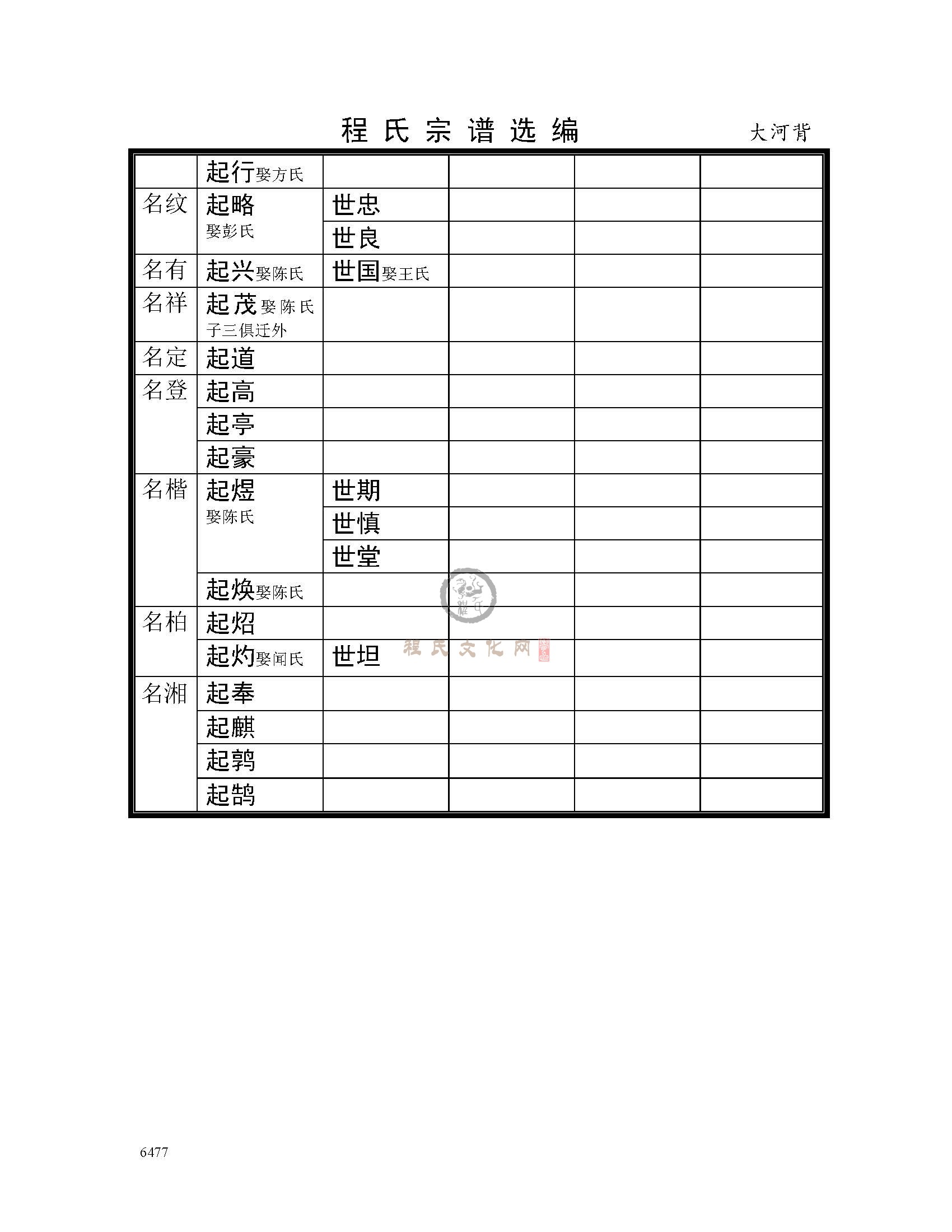 大河背支系 (19).jpg