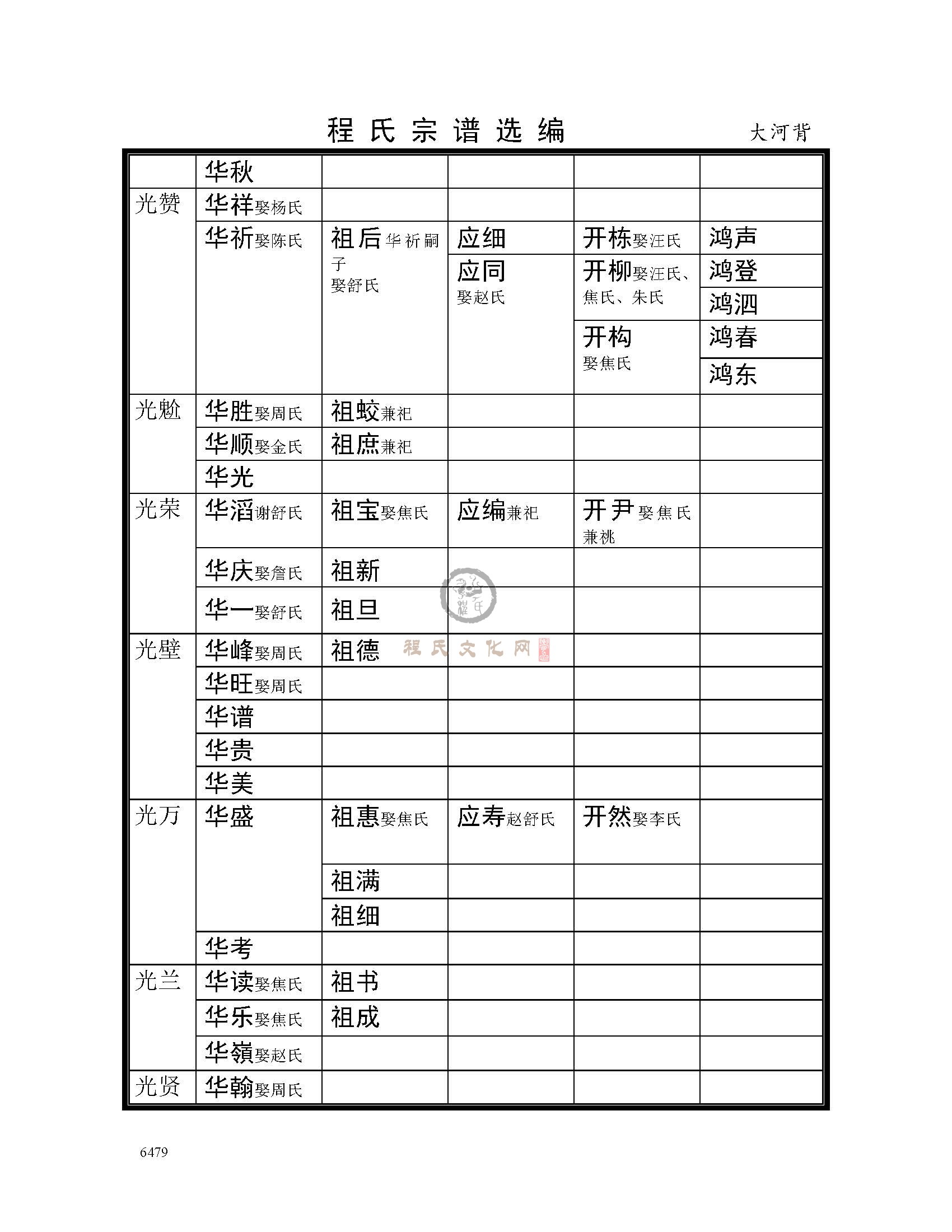 大河背支系 (21).jpg