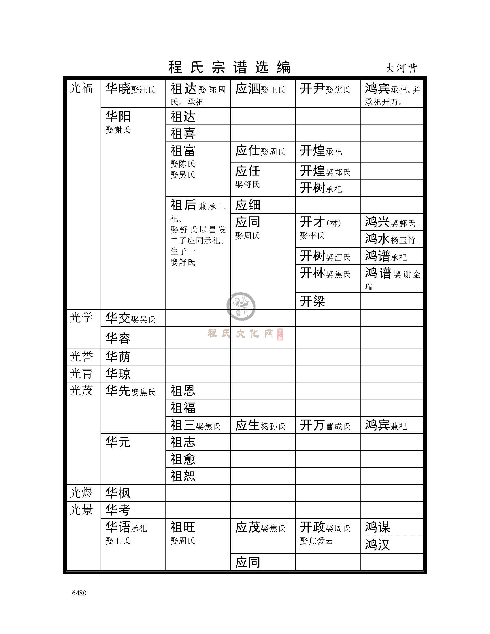 大河背支系 (22).jpg