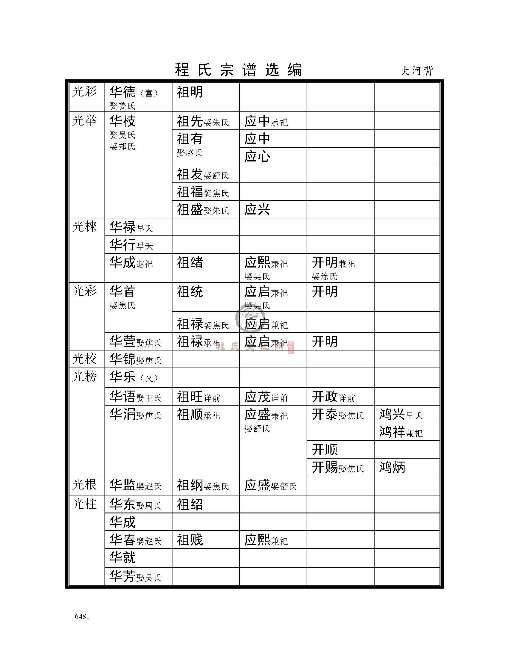 大河背支系 (23).jpg