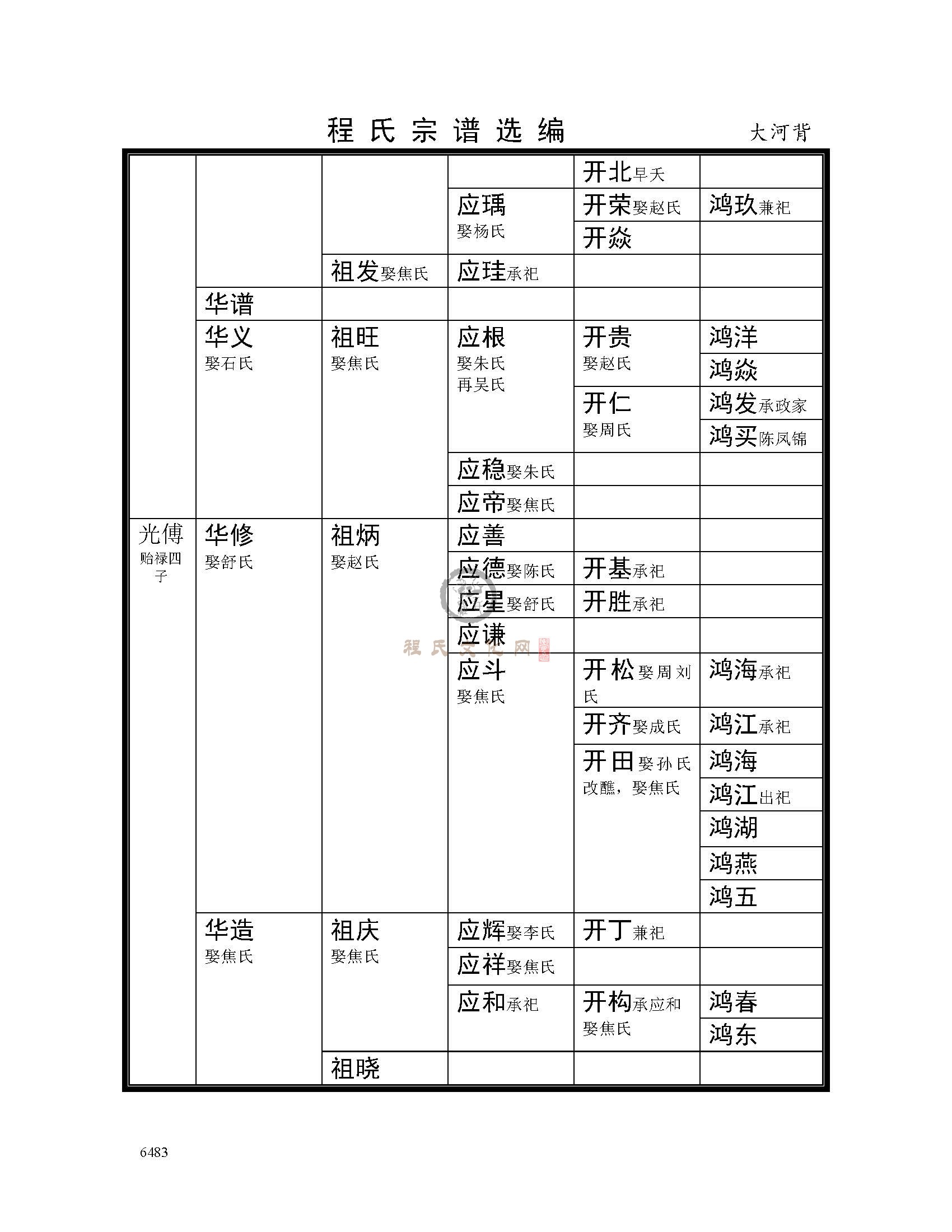 大河背支系 (25).jpg