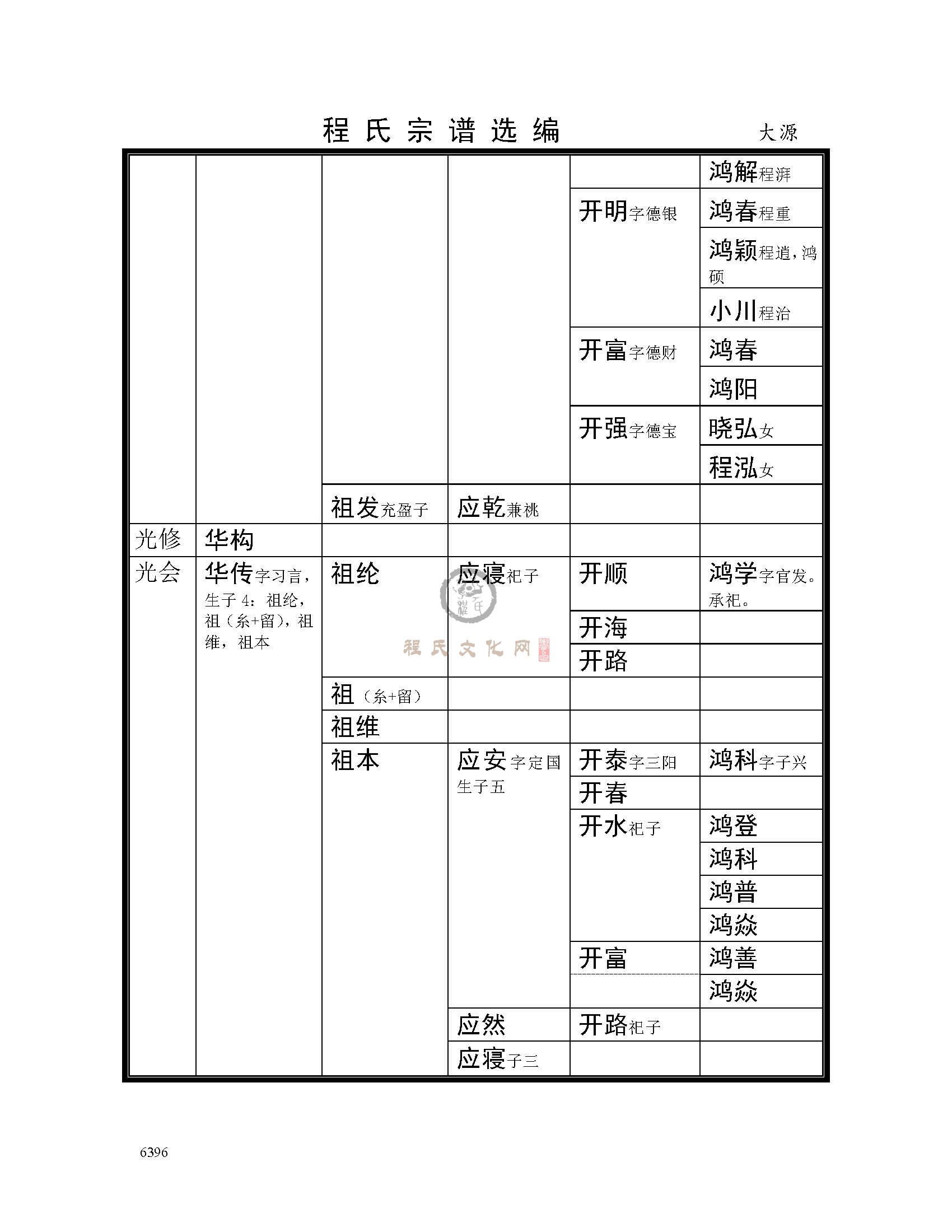 大源支系 (26).jpg