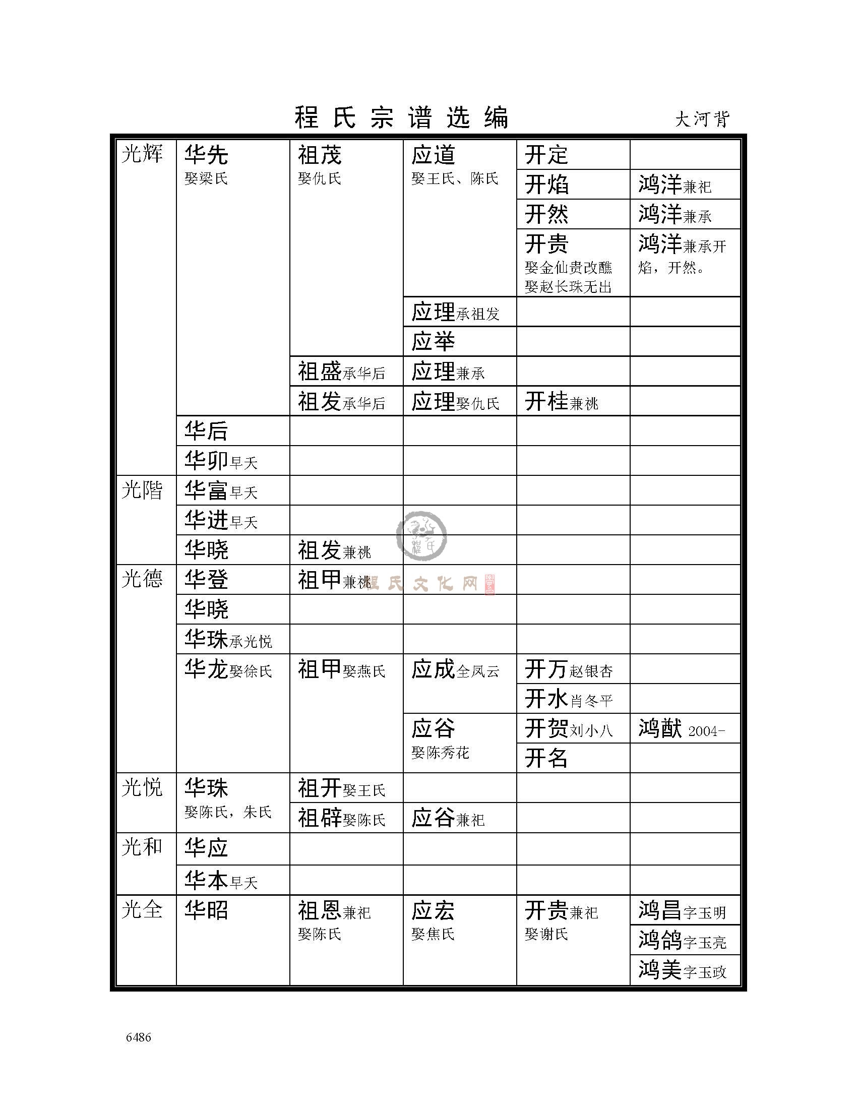 大河背支系 (28).jpg