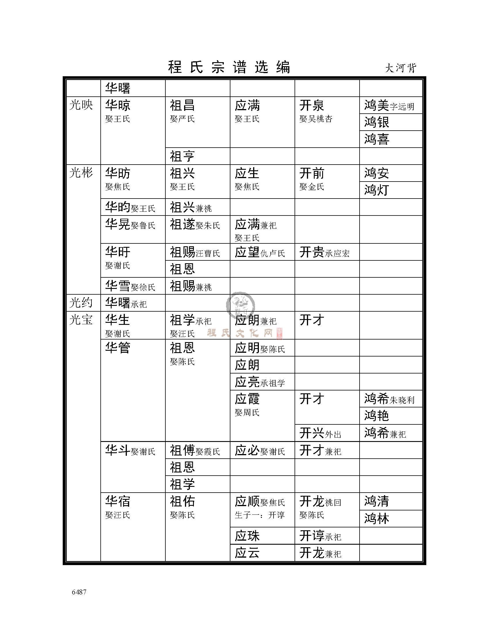 大河背支系 (29).jpg