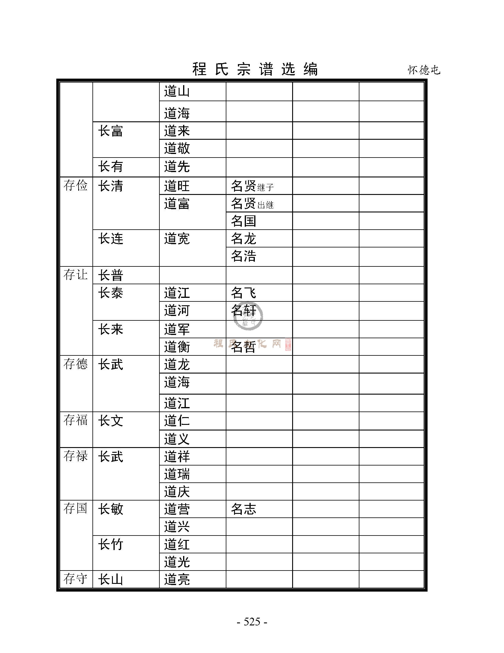 怀德屯支系 (7).jpg