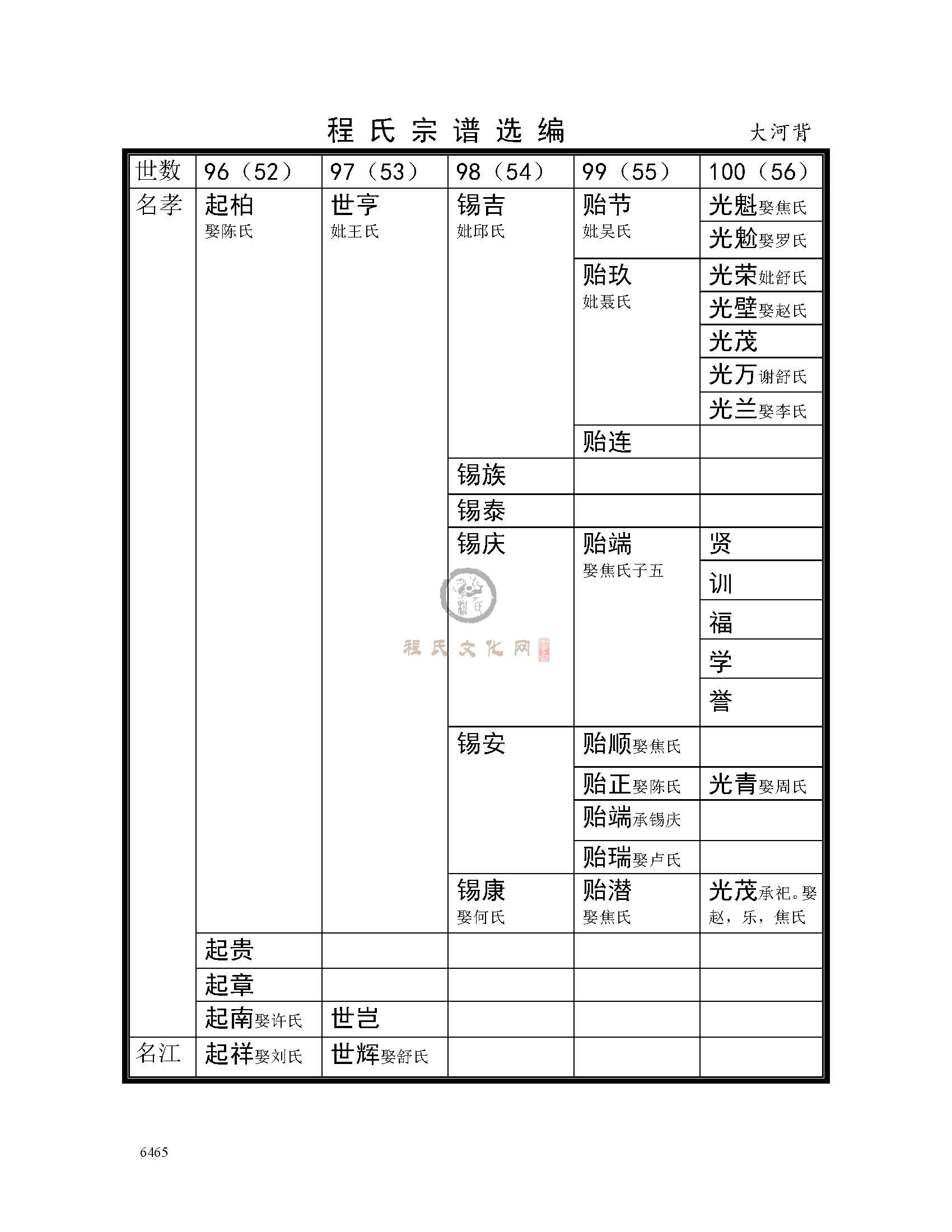 大河背支系 (7).jpg