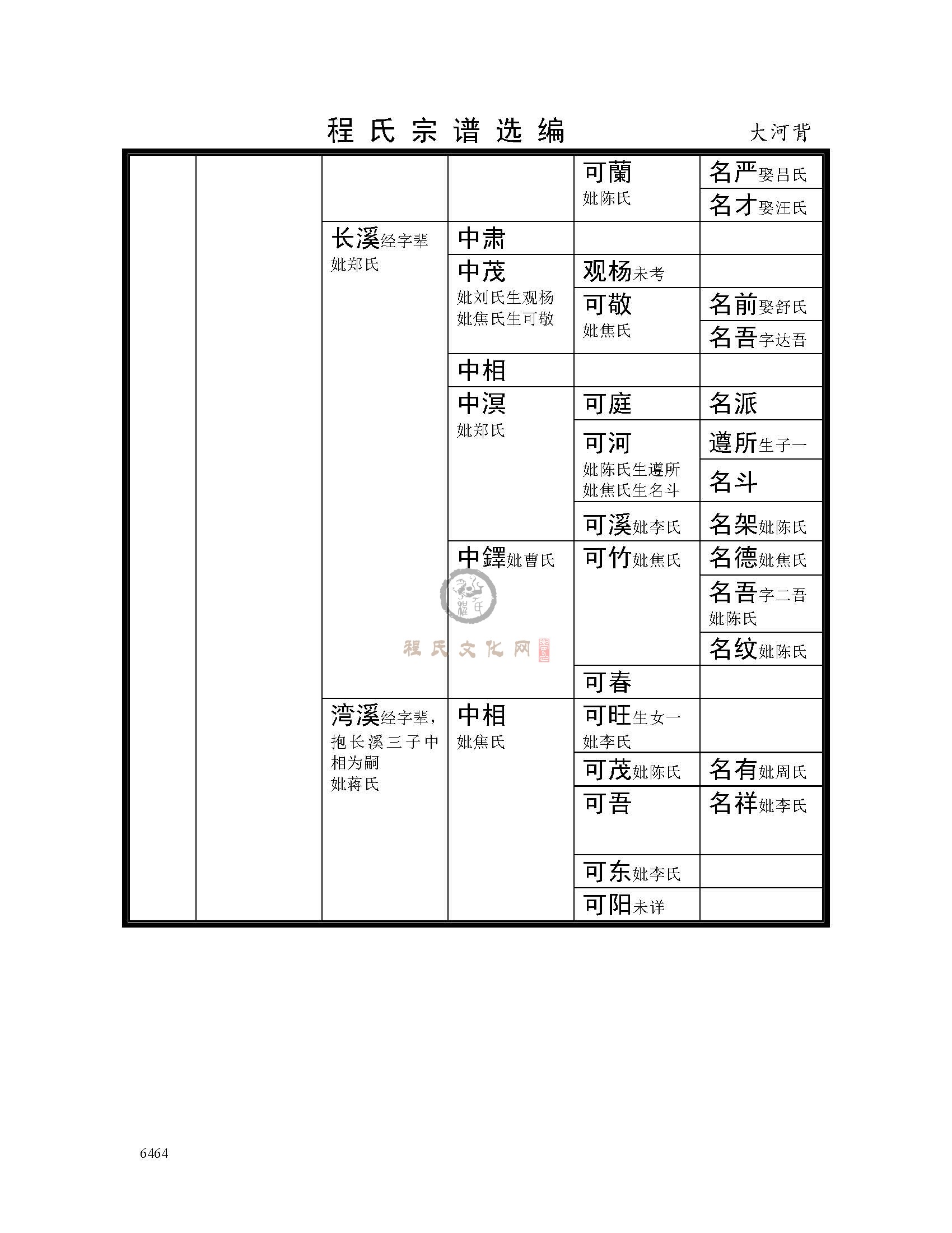 大河背支系 (6).jpg