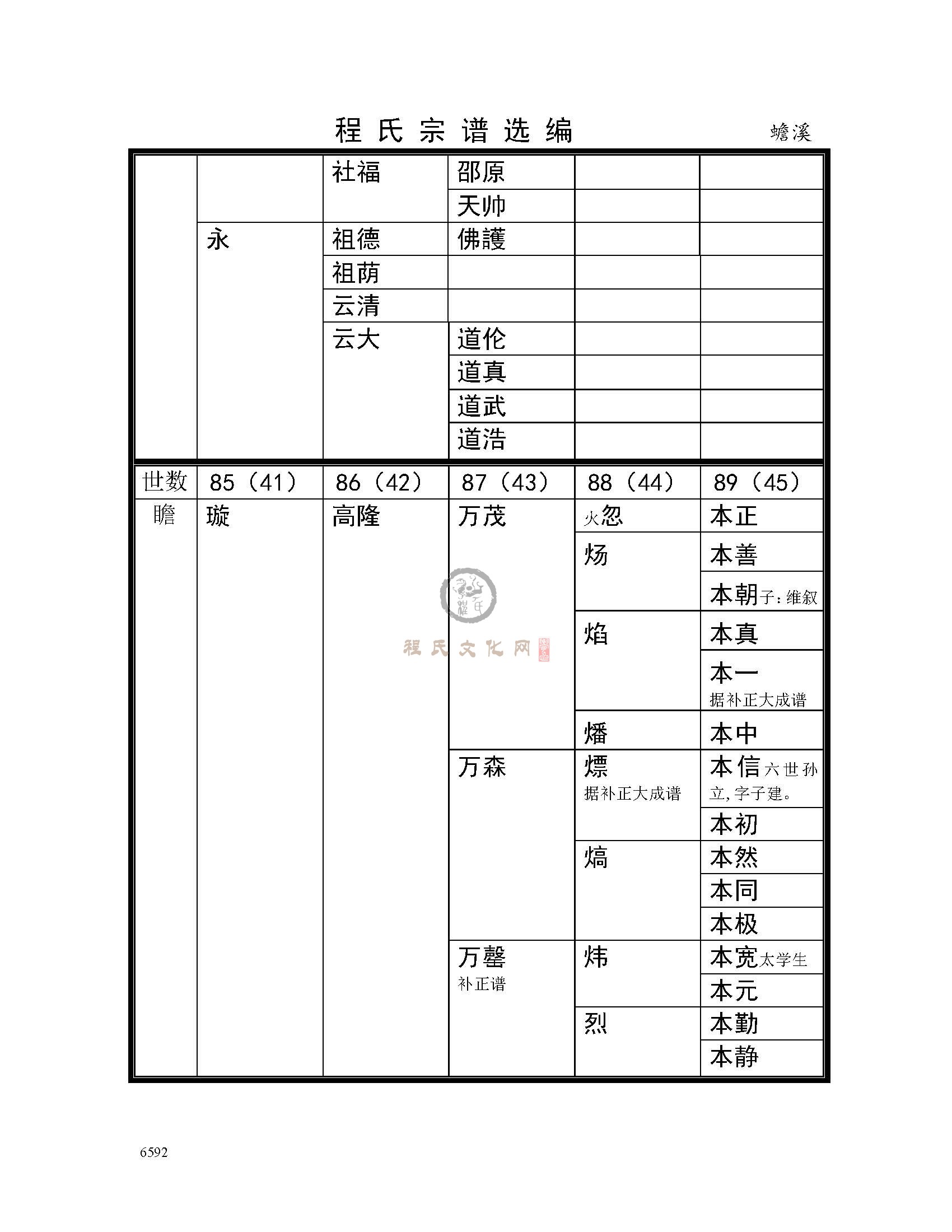 蟾溪支系 (7).jpg