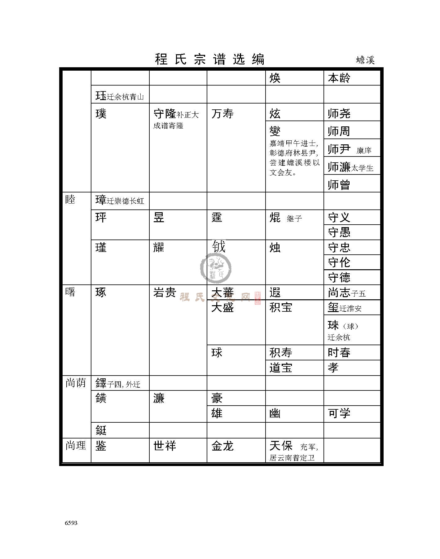 蟾溪支系 (8).jpg