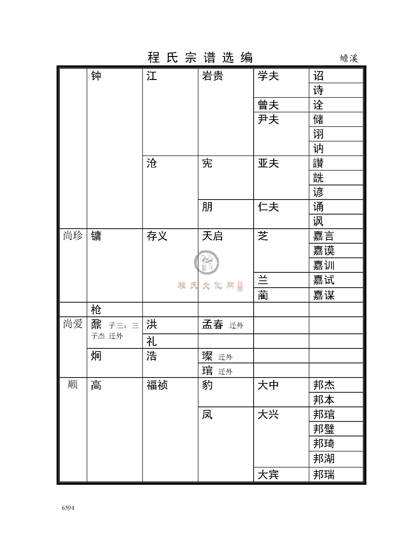 蟾溪支系 (9).jpg