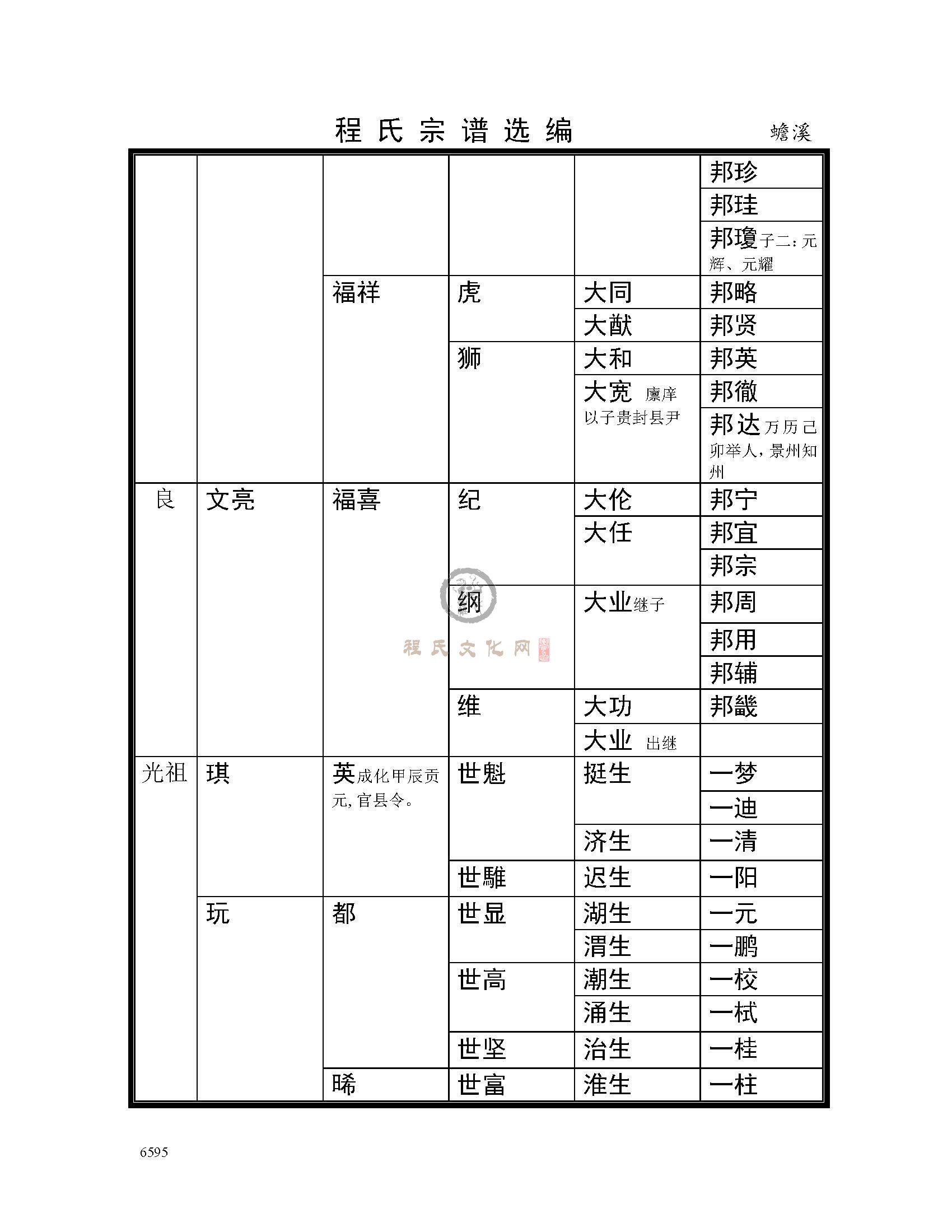 蟾溪支系 (10).jpg