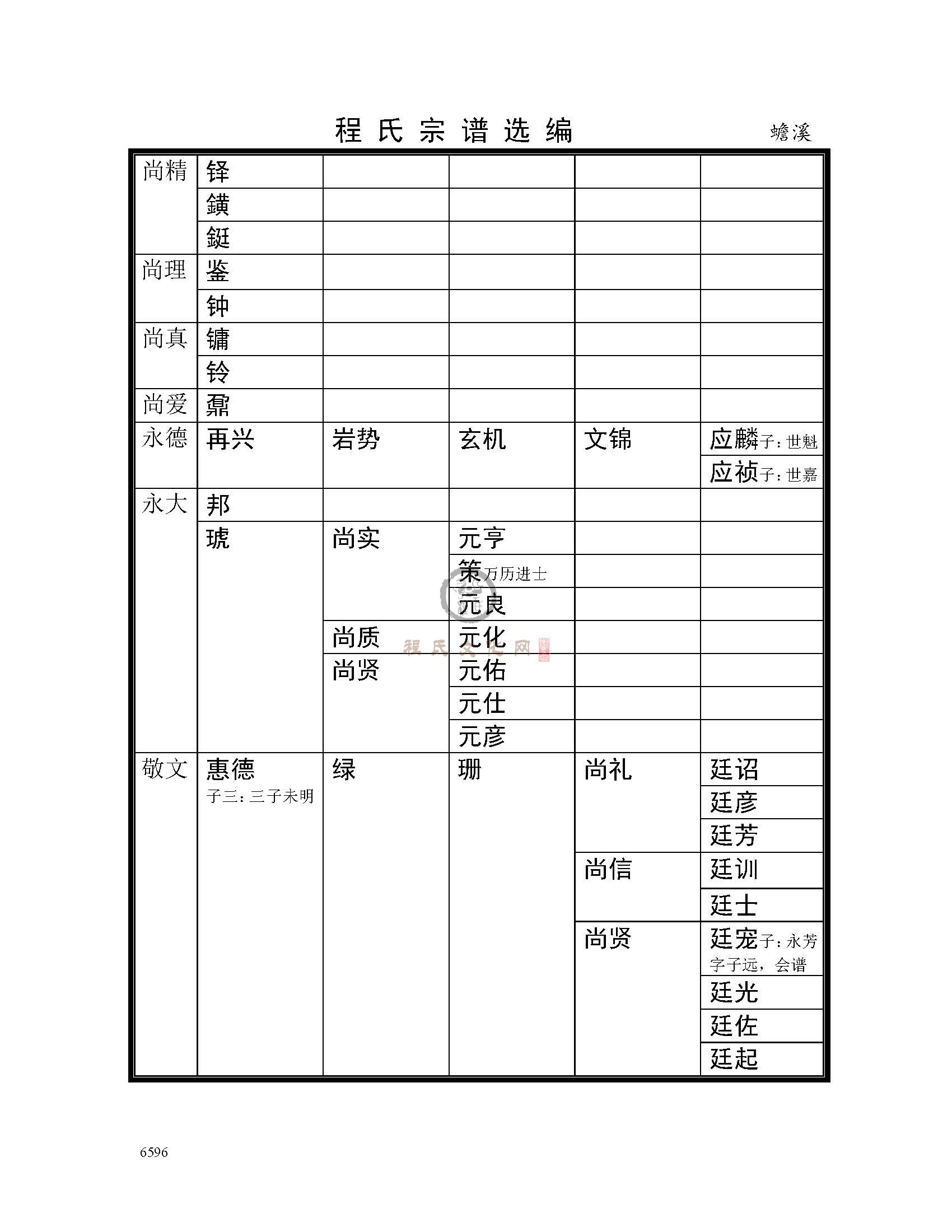 蟾溪支系 (11).jpg