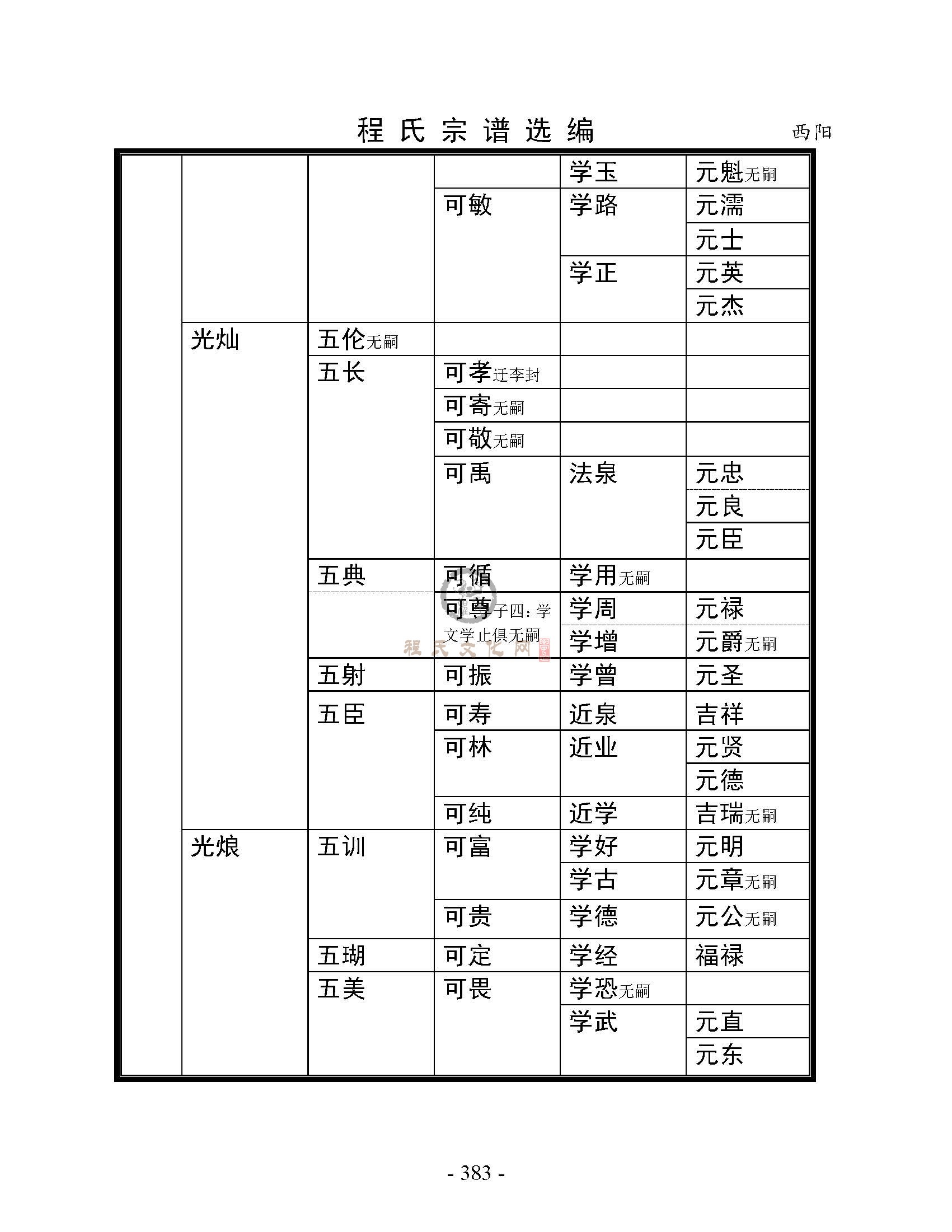 焦作博爱西阳支系  (12).jpg