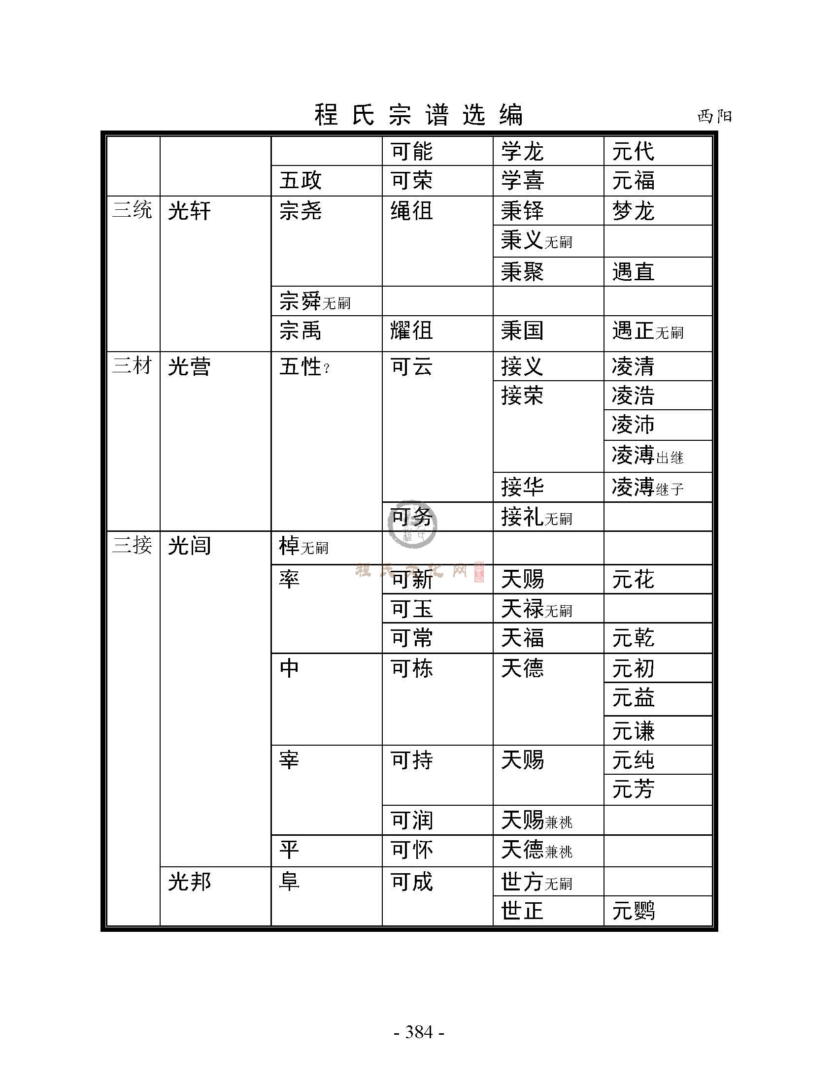 焦作博爱西阳支系  (13).jpg