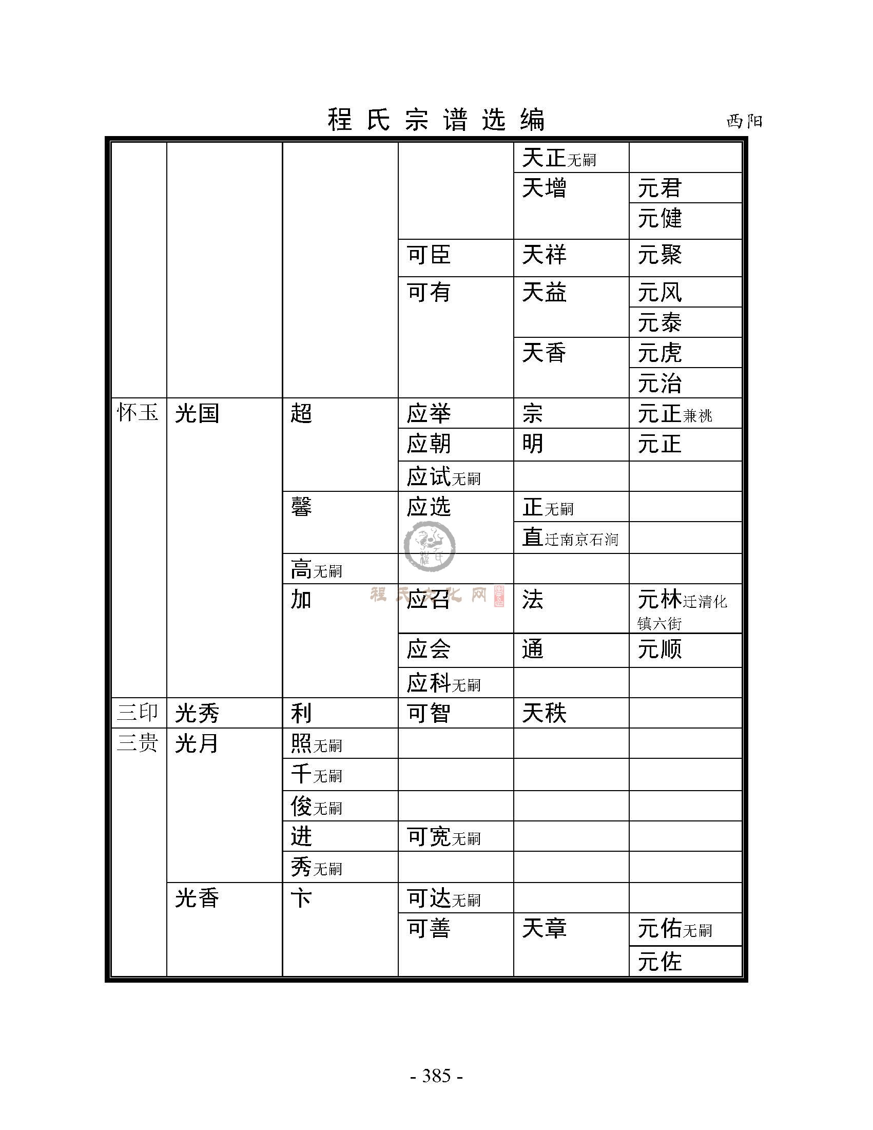 焦作博爱西阳支系  (14).jpg