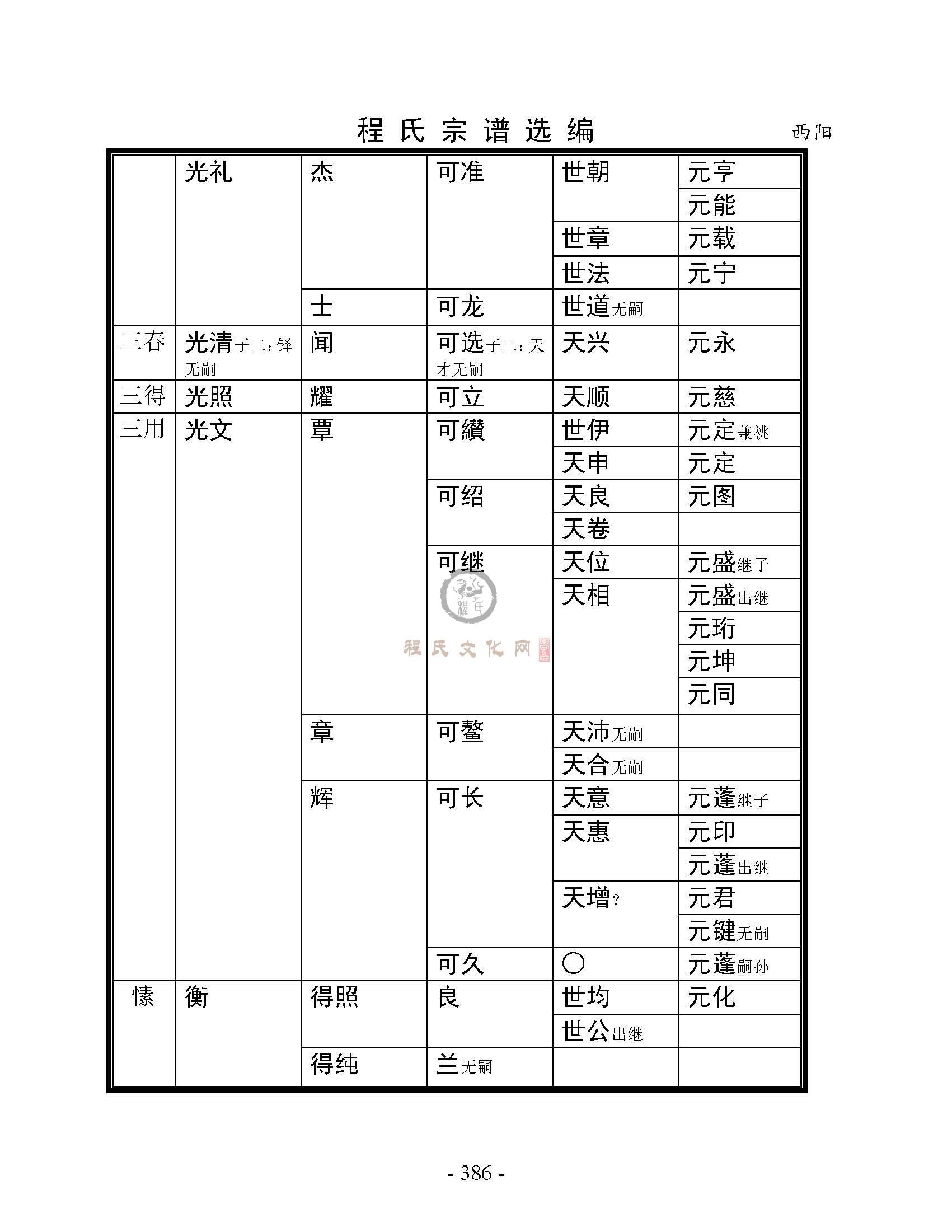 焦作博爱西阳支系  (15).jpg