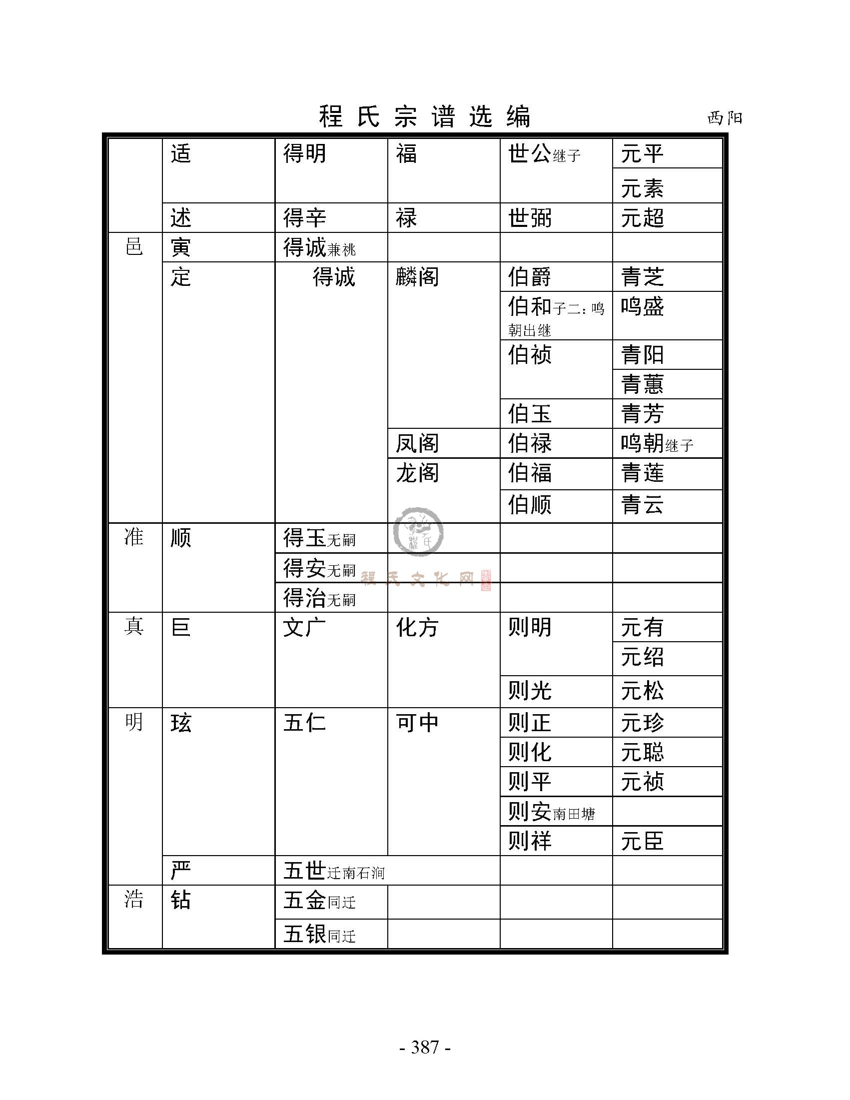 焦作博爱西阳支系  (16).jpg