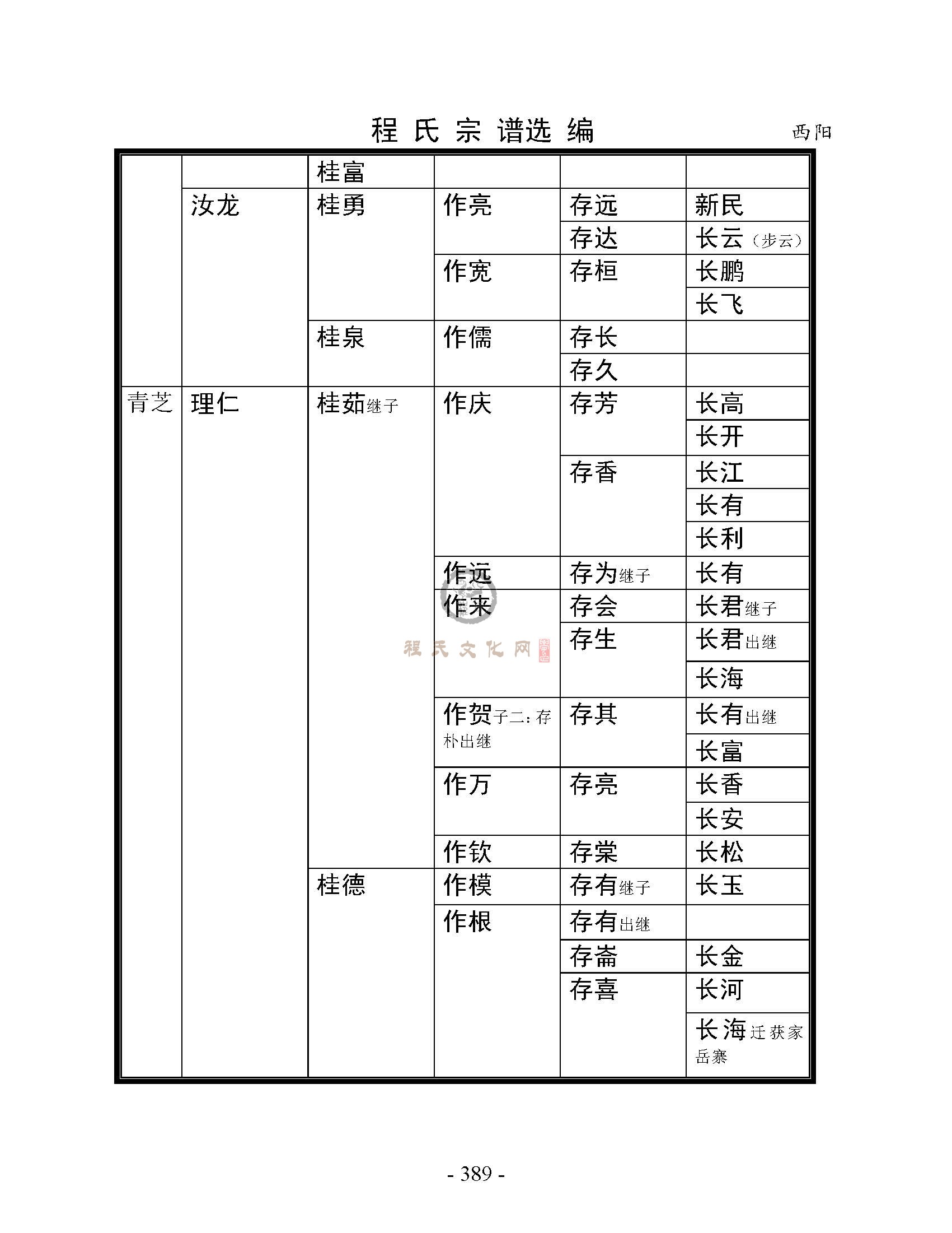 焦作博爱西阳支系  (18).jpg