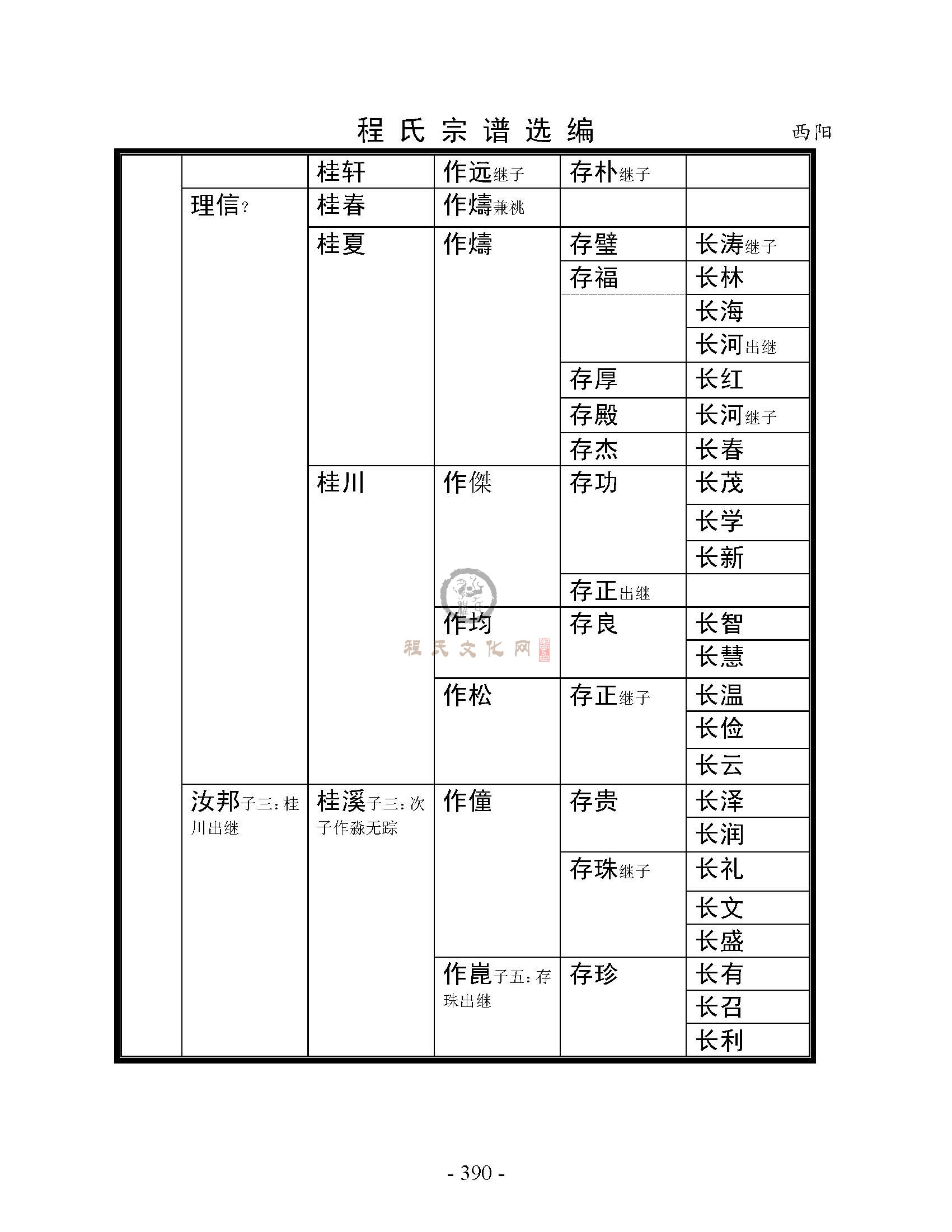 焦作博爱西阳支系  (19).jpg