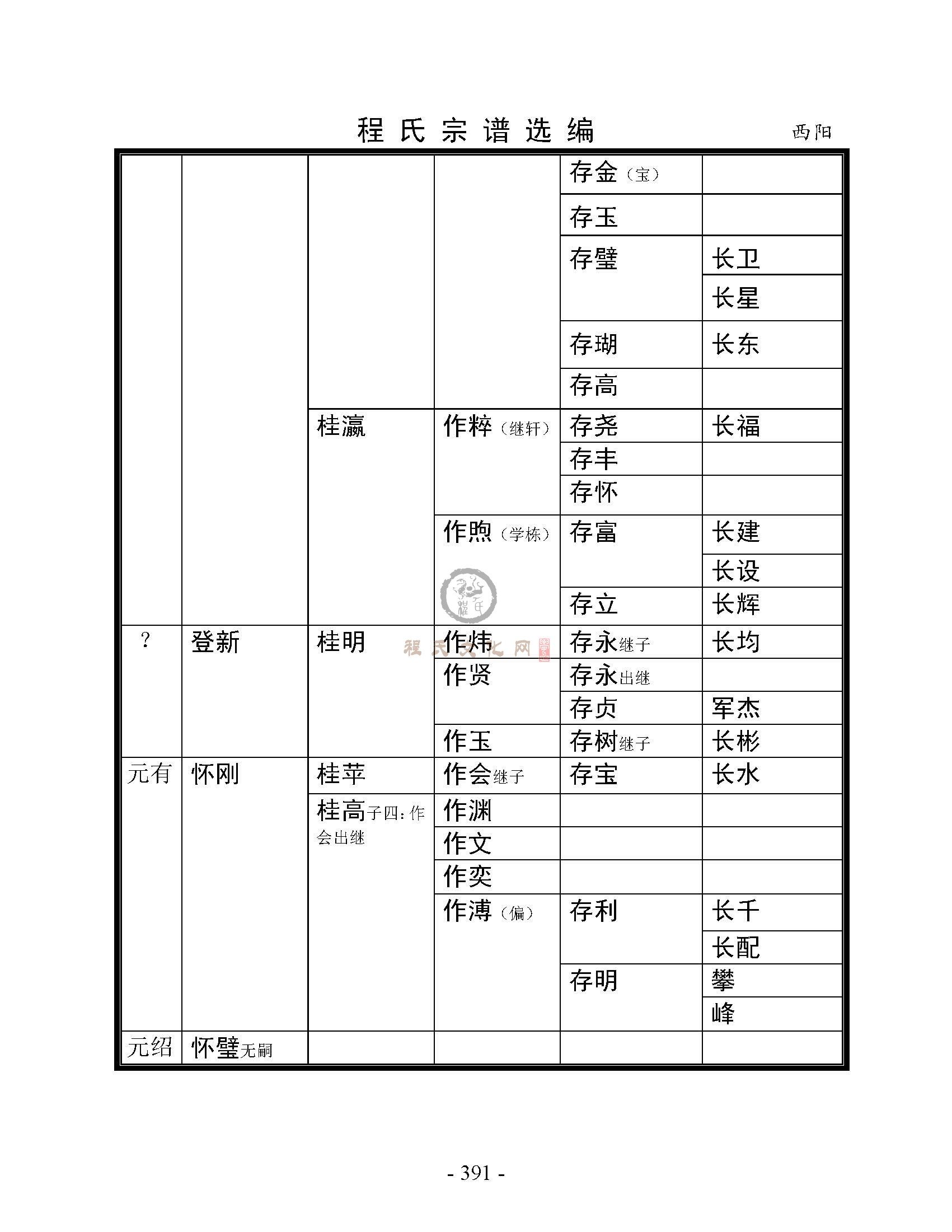 焦作博爱西阳支系  (20).jpg