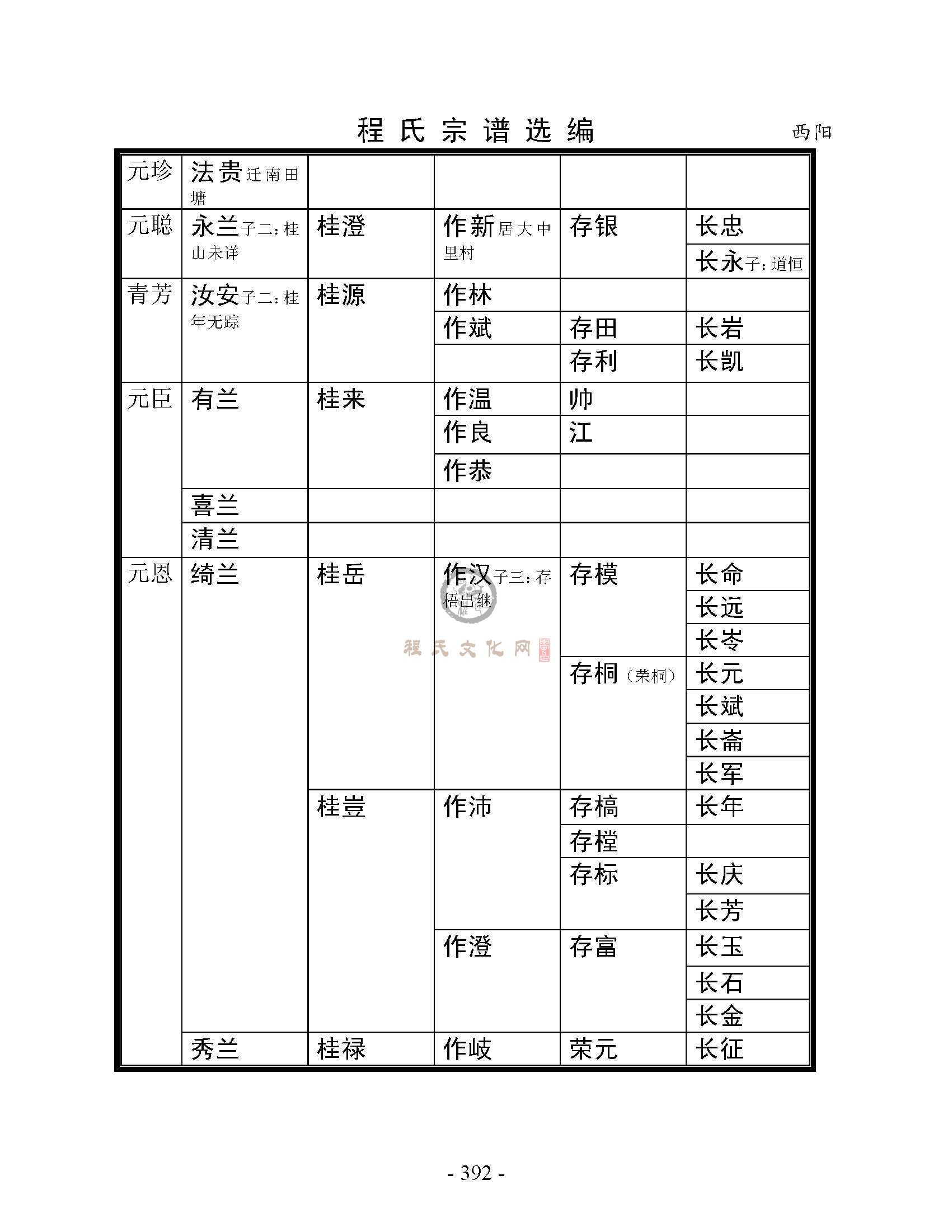 焦作博爱西阳支系  (21).jpg