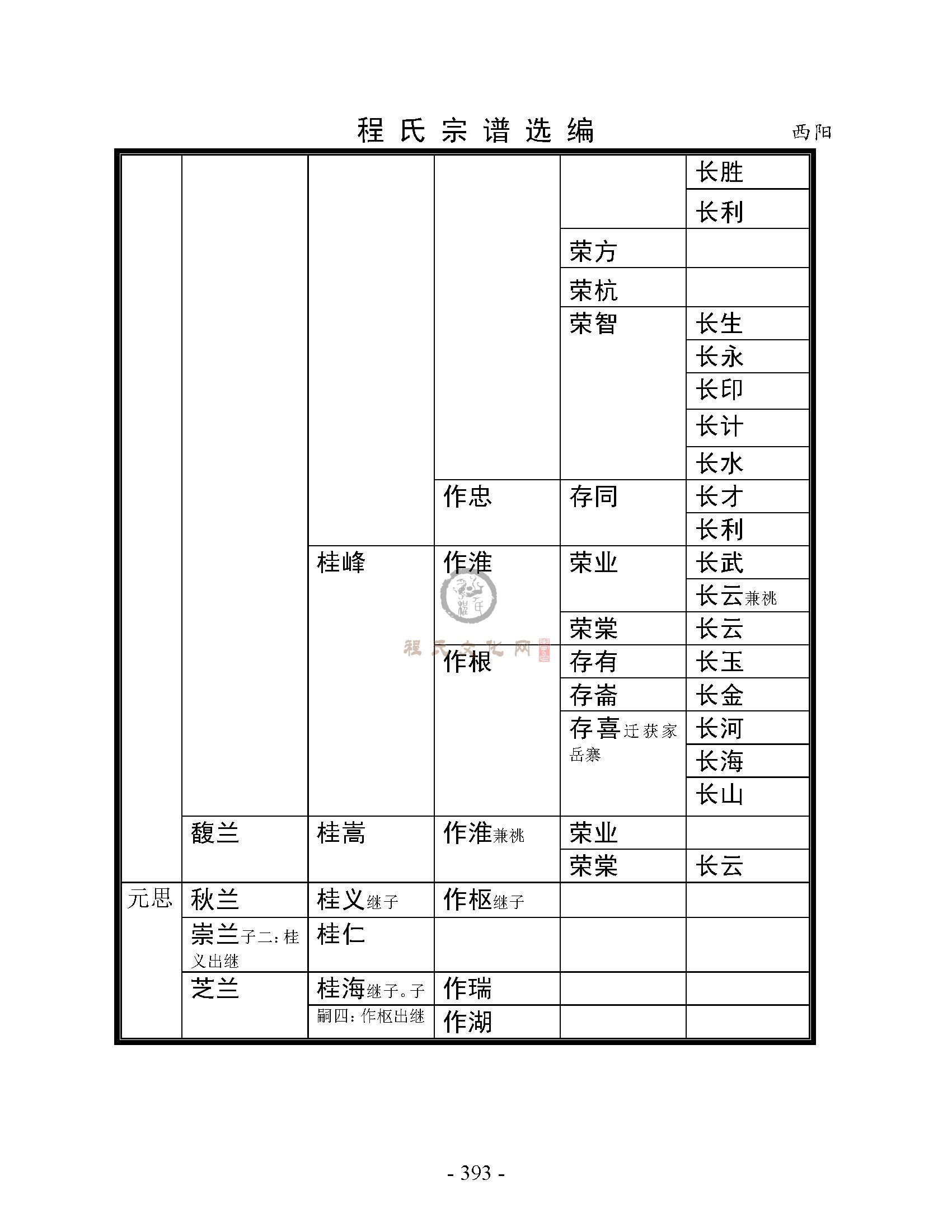 焦作博爱西阳支系  (22).jpg