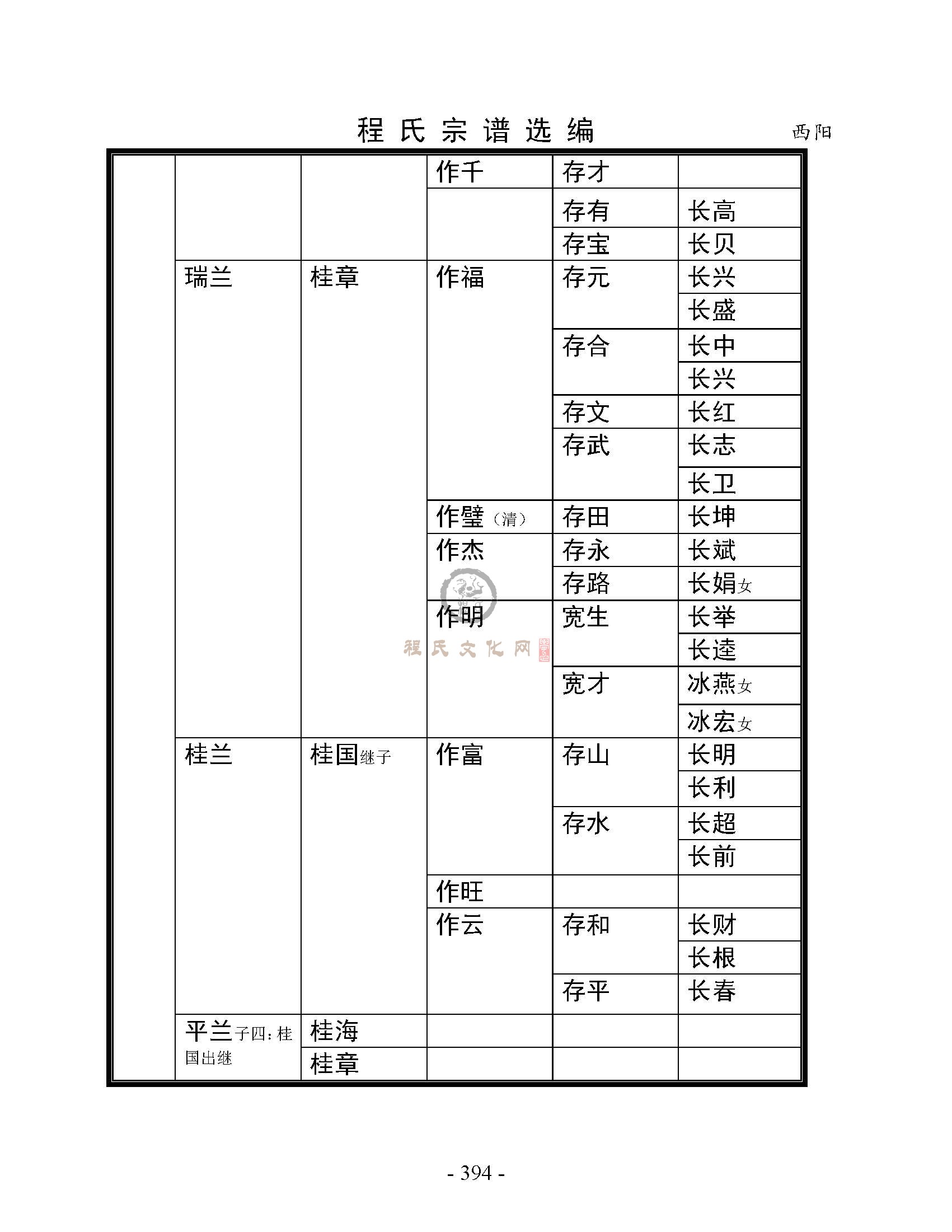 焦作博爱西阳支系  (23).jpg