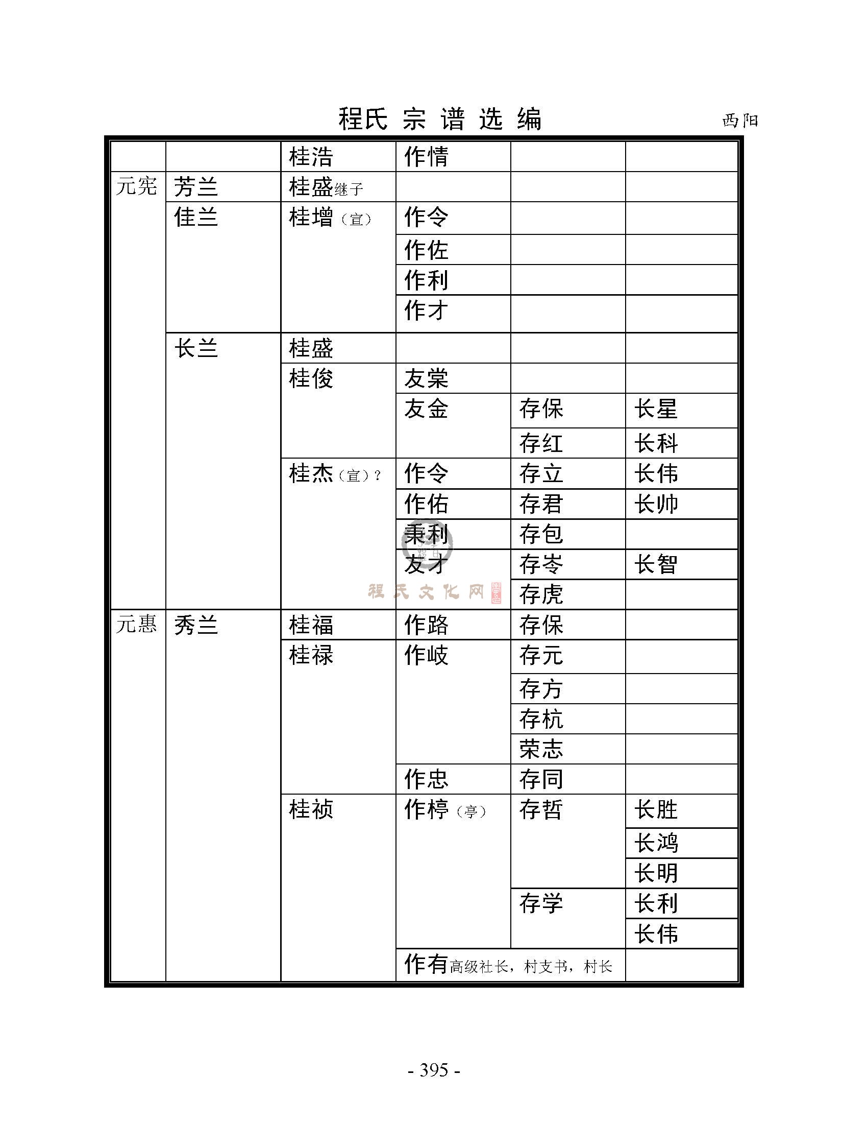 焦作博爱西阳支系  (24).jpg