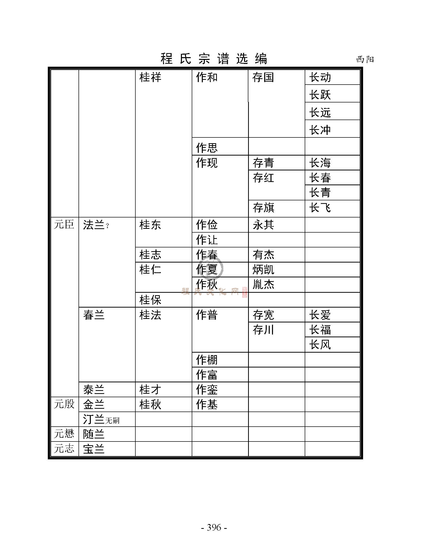 焦作博爱西阳支系  (25).jpg