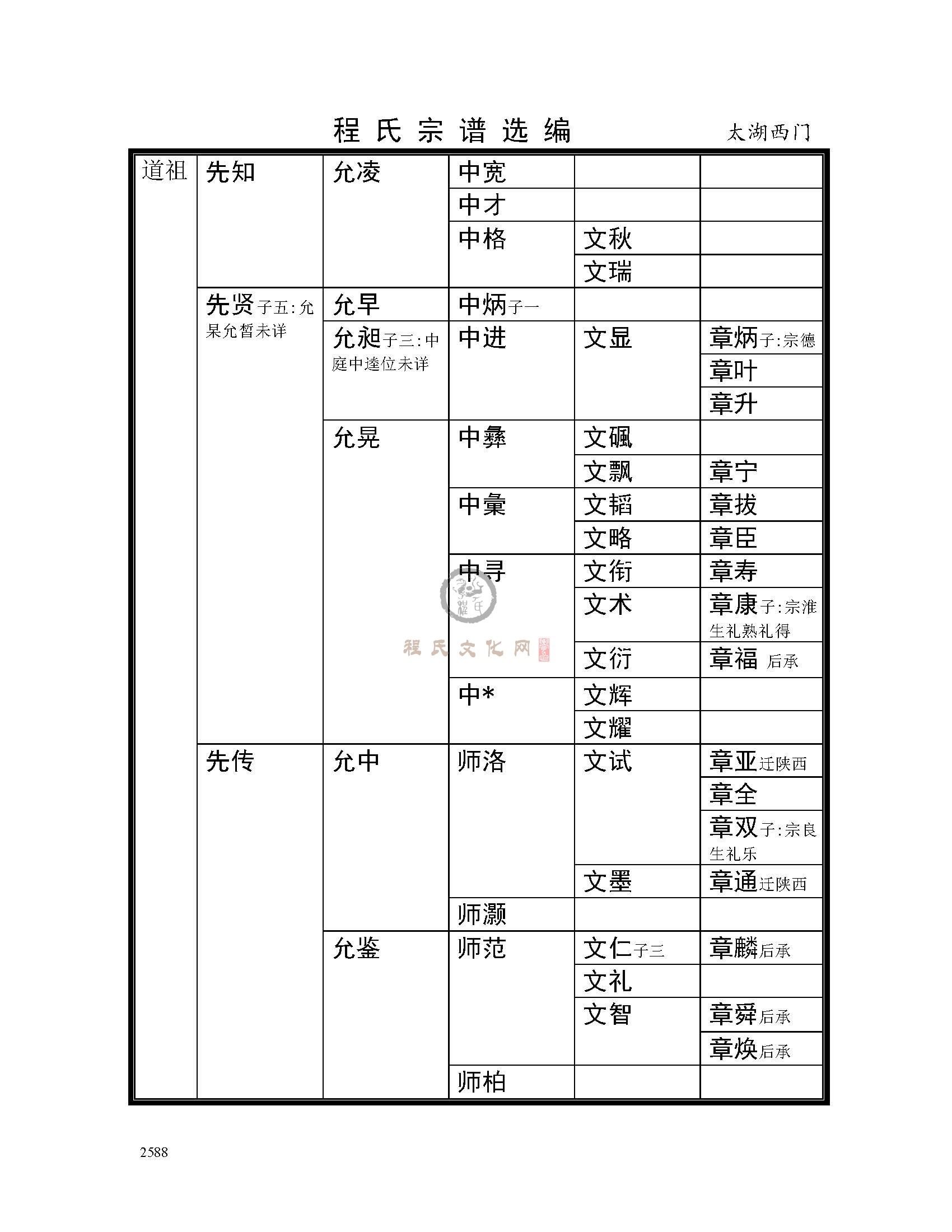 太湖西门支系 (13).jpg