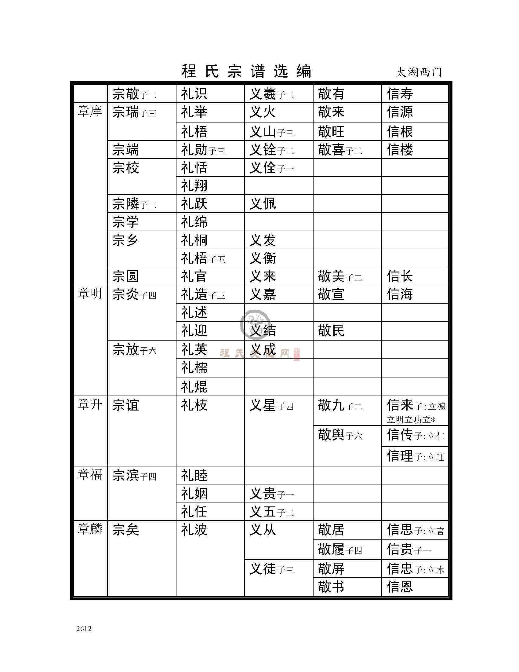 太湖西门支系 (37).jpg