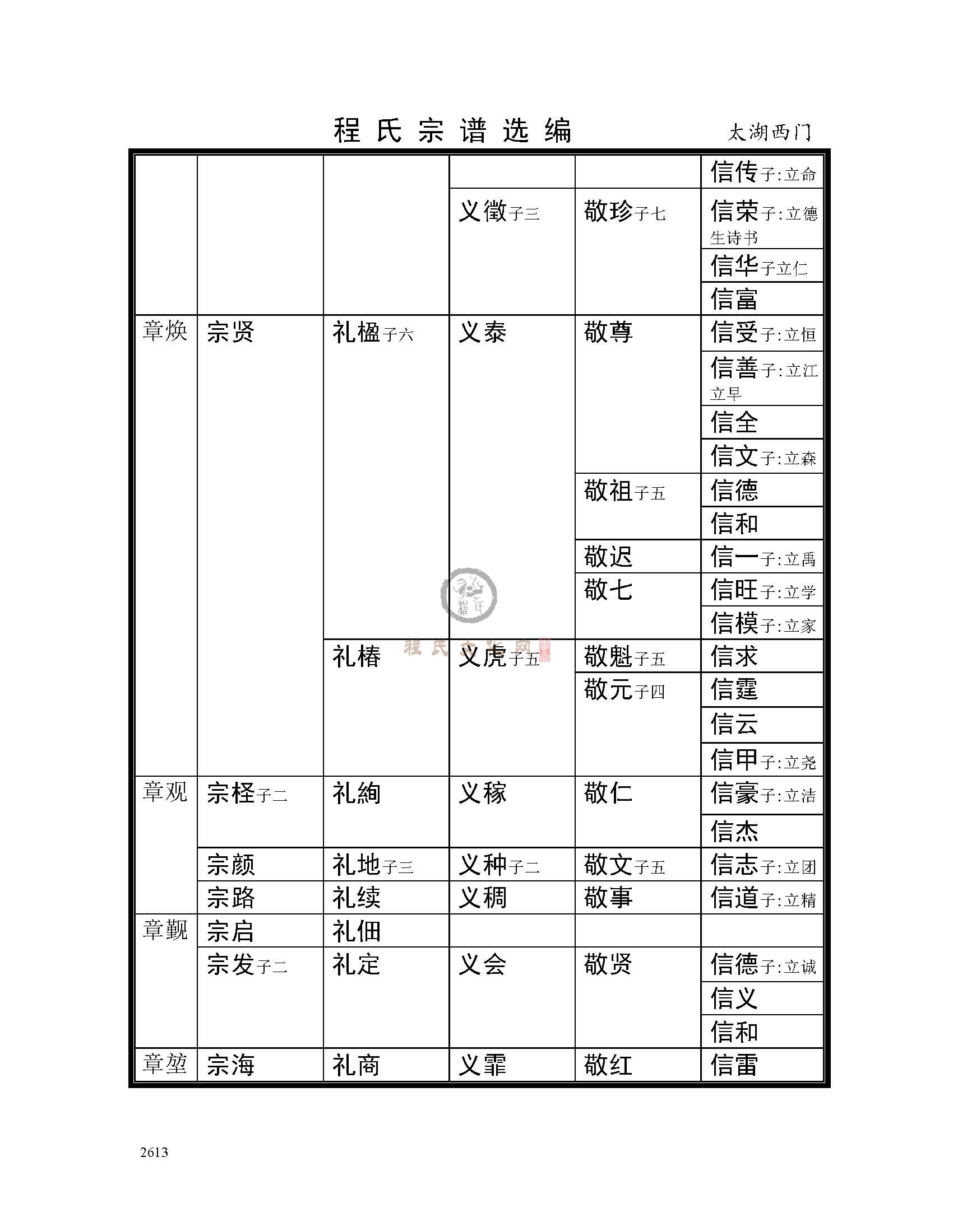 太湖西门支系 (38).jpg