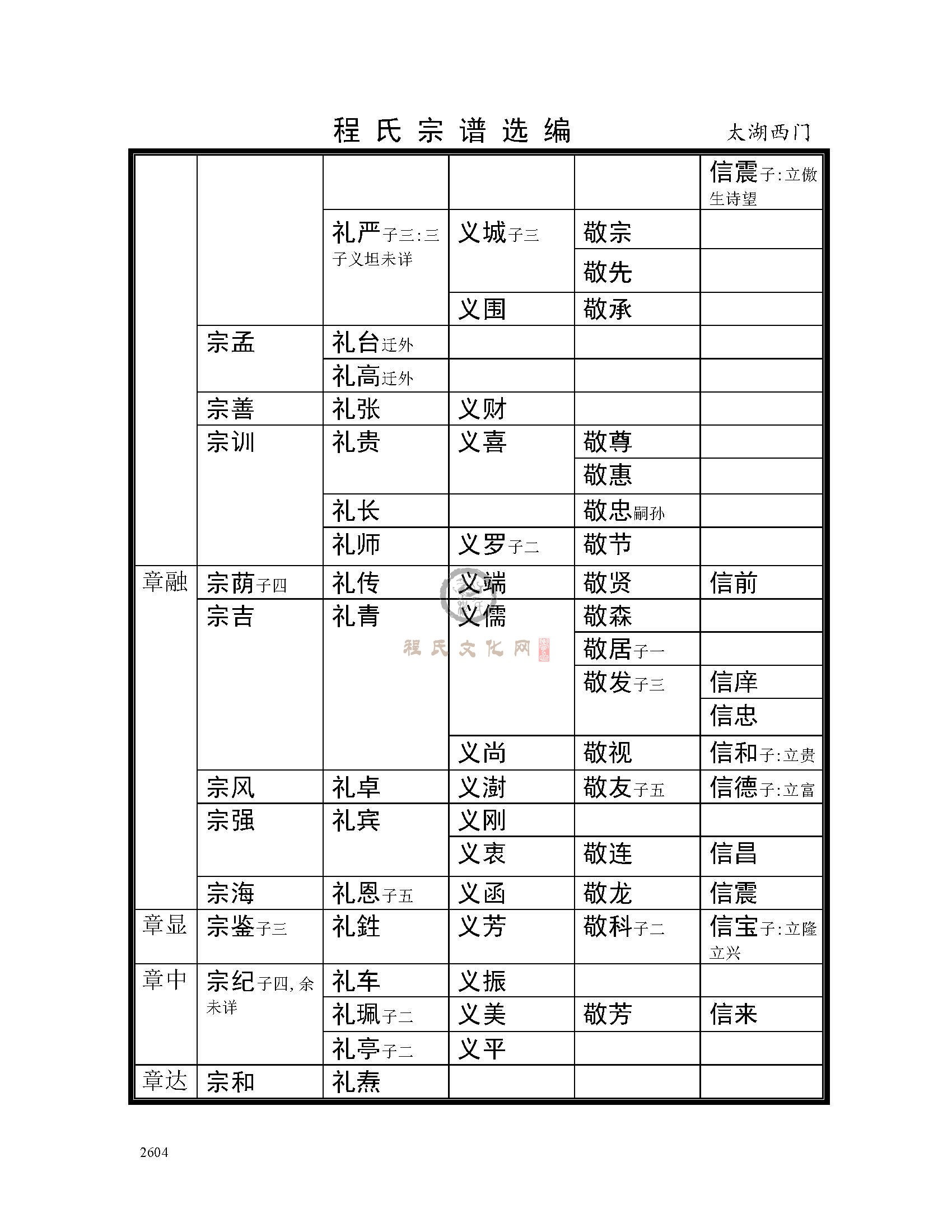 太湖西门支系 (29).jpg