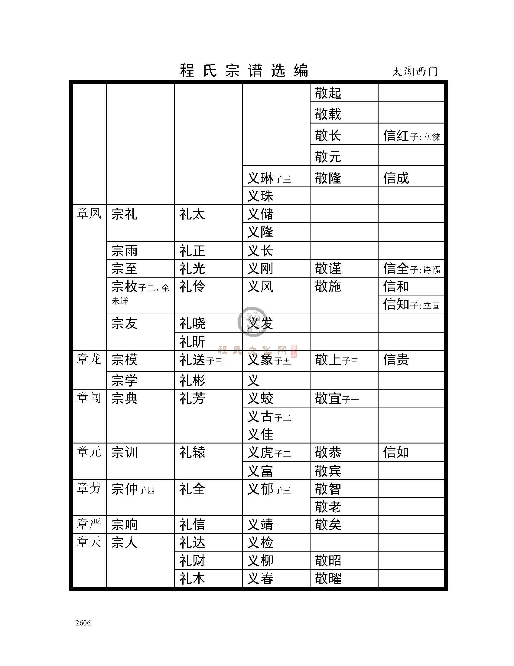 太湖西门支系 (31).jpg