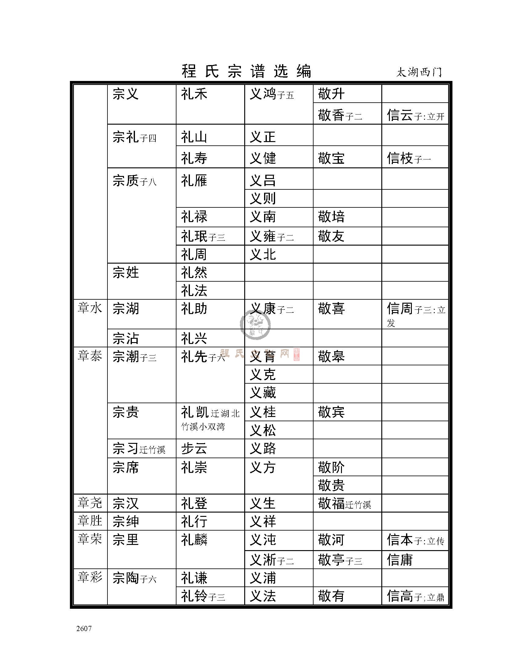 太湖西门支系 (32).jpg