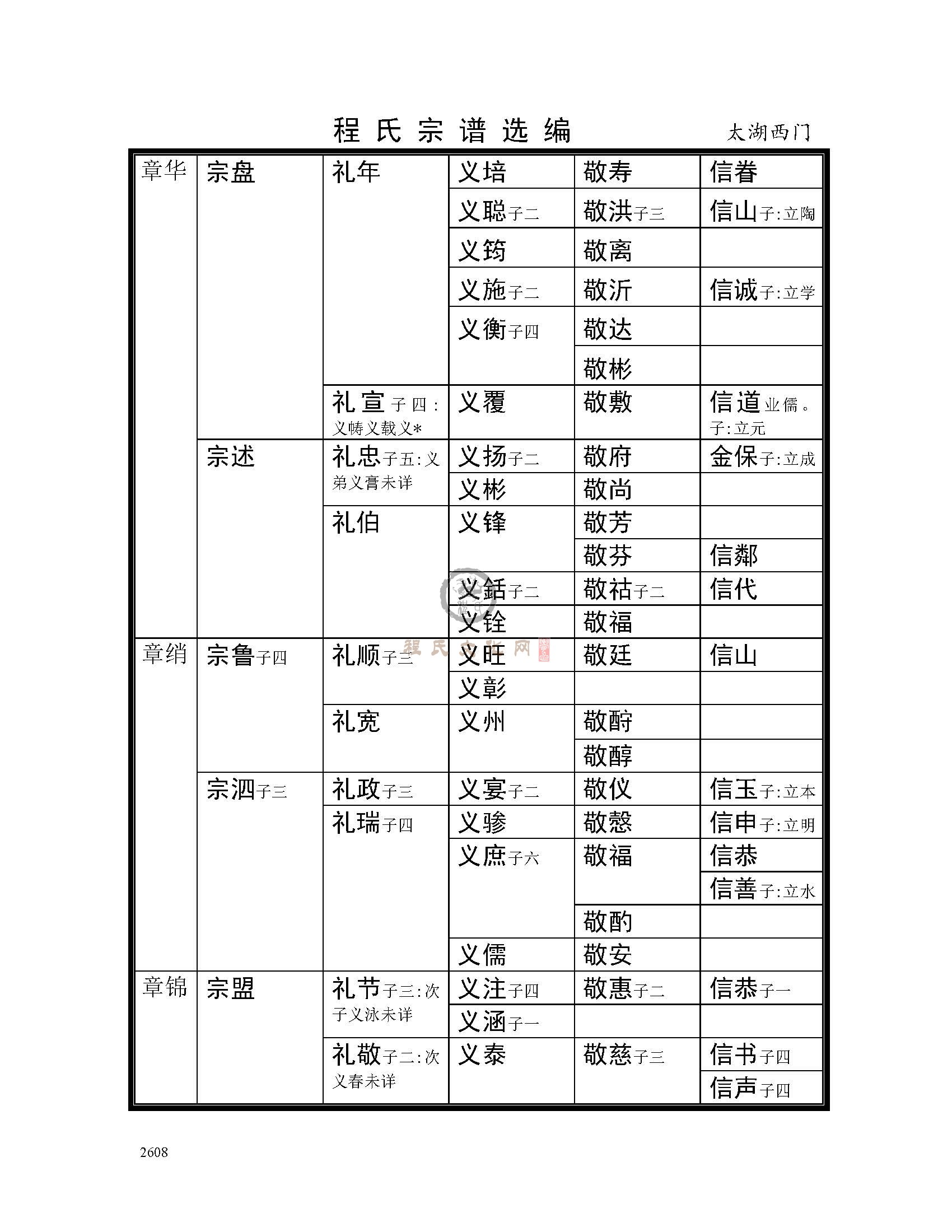 太湖西门支系 (33).jpg