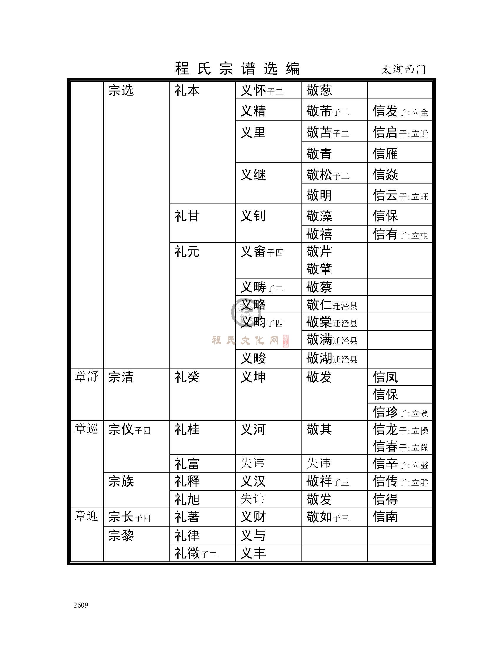 太湖西门支系 (34).jpg