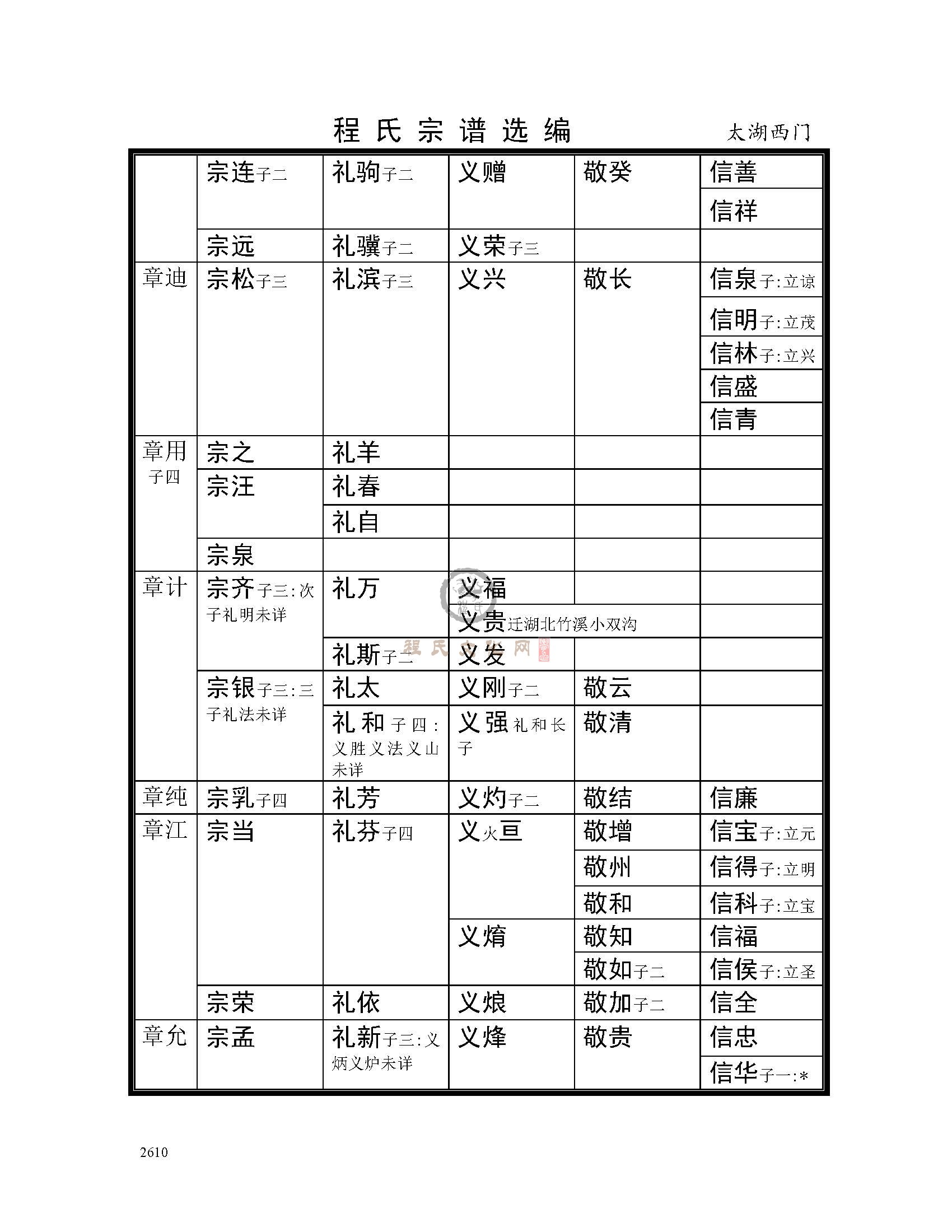 太湖西门支系 (35).jpg