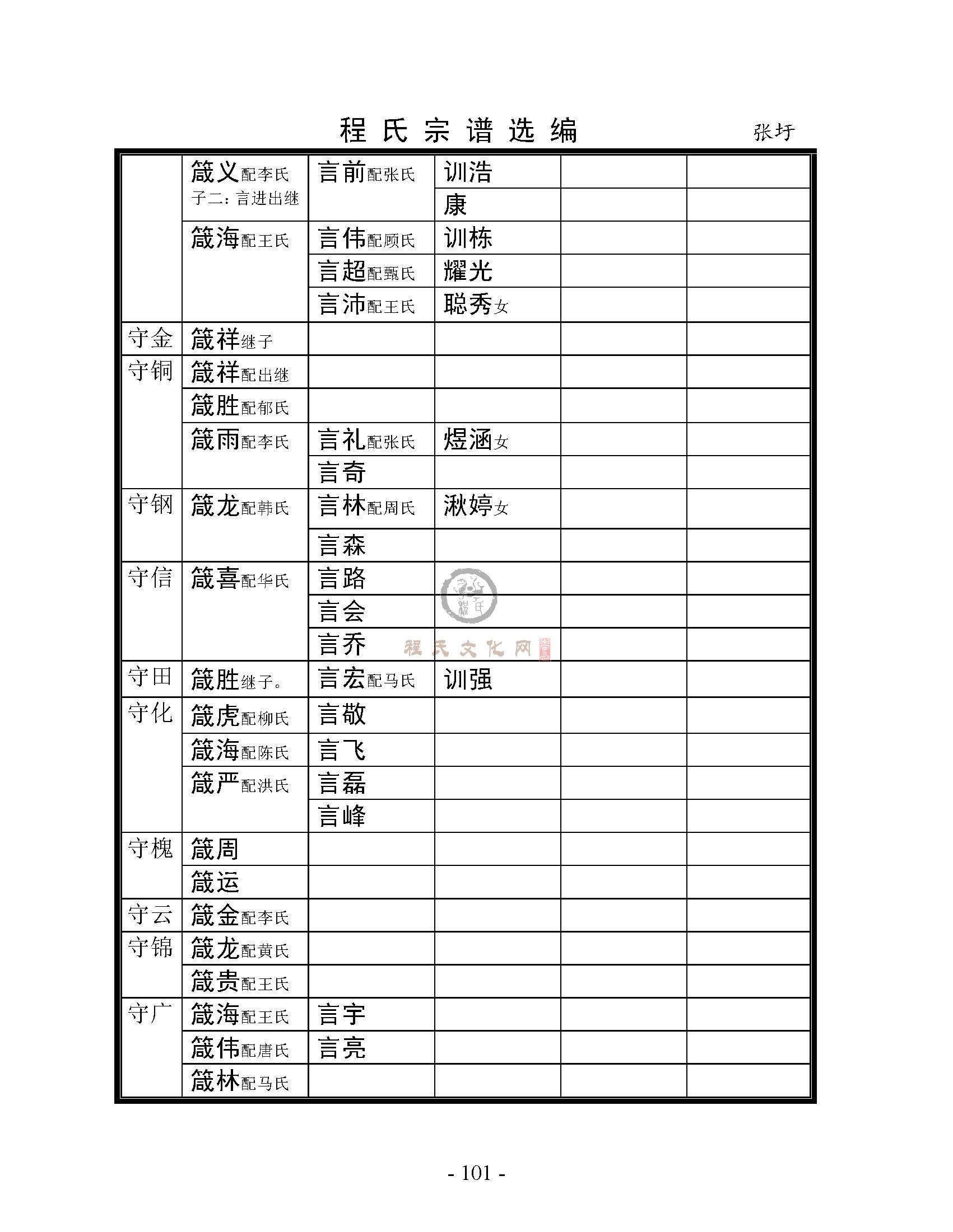 河楼张圩朱庄支系 (4).jpg